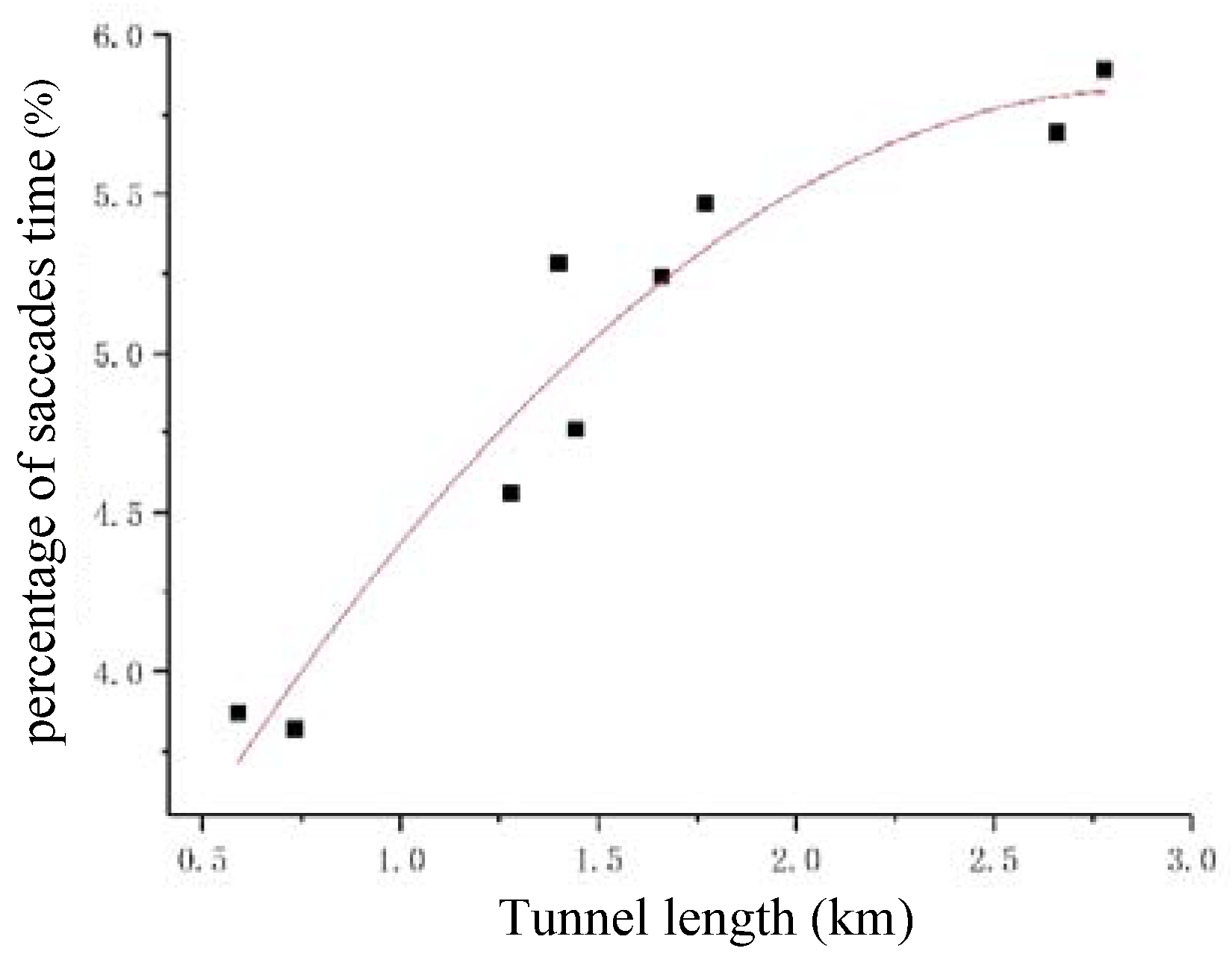 Applsci 11 04274 g009 Applsci 11 04274 g009