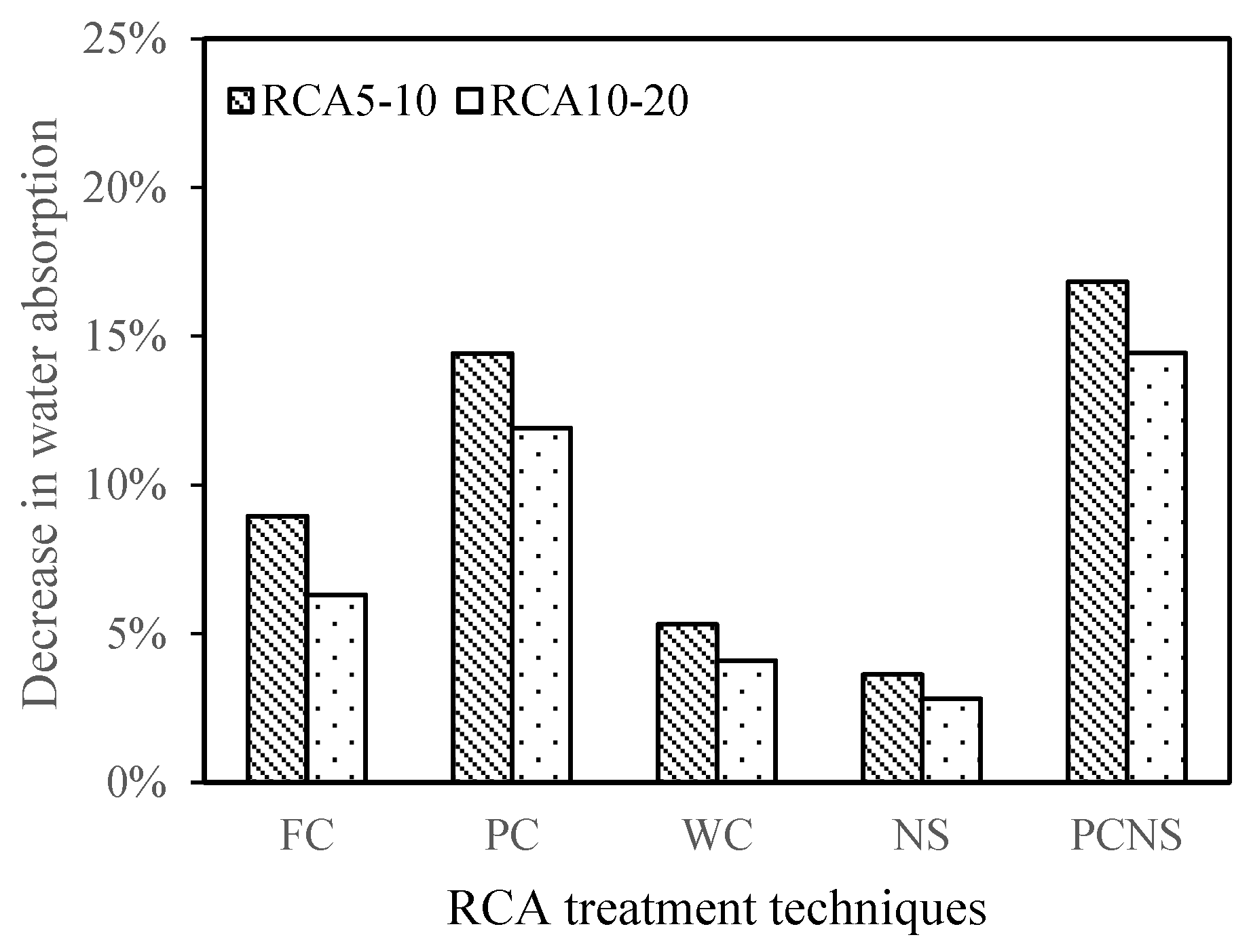 Applsci 11 04283 g001