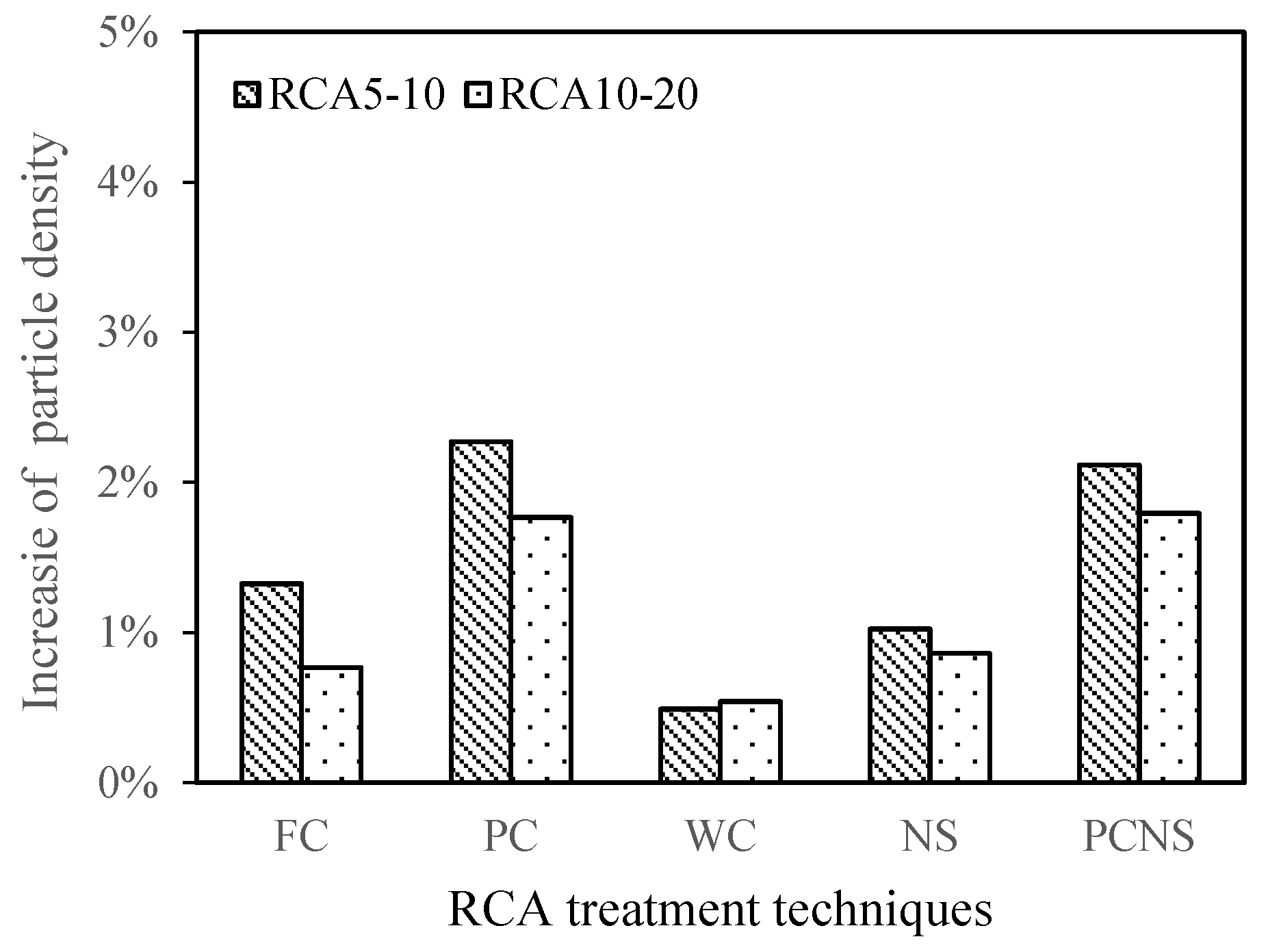 Applsci 11 04283 g002