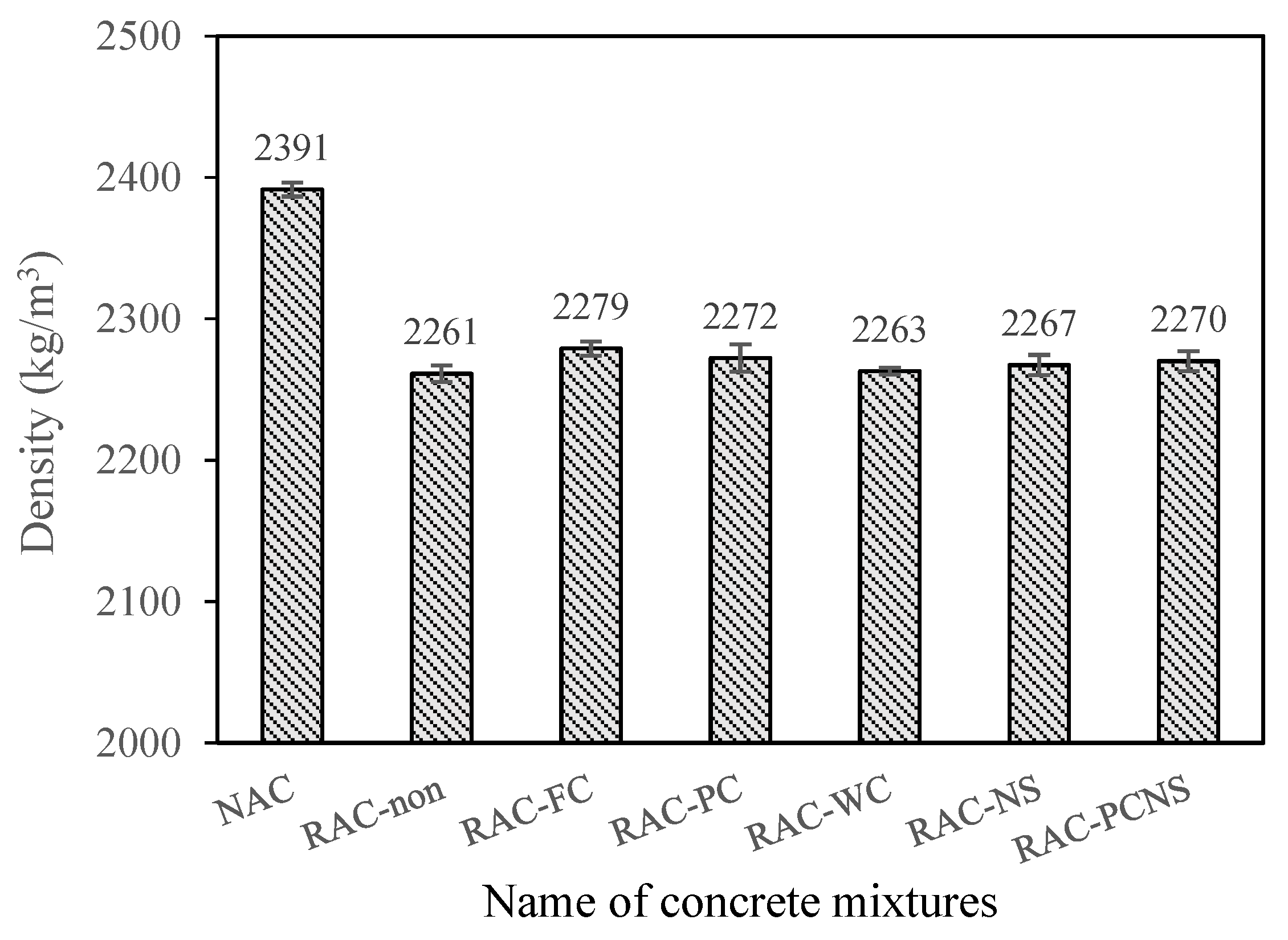 Applsci 11 04283 g004