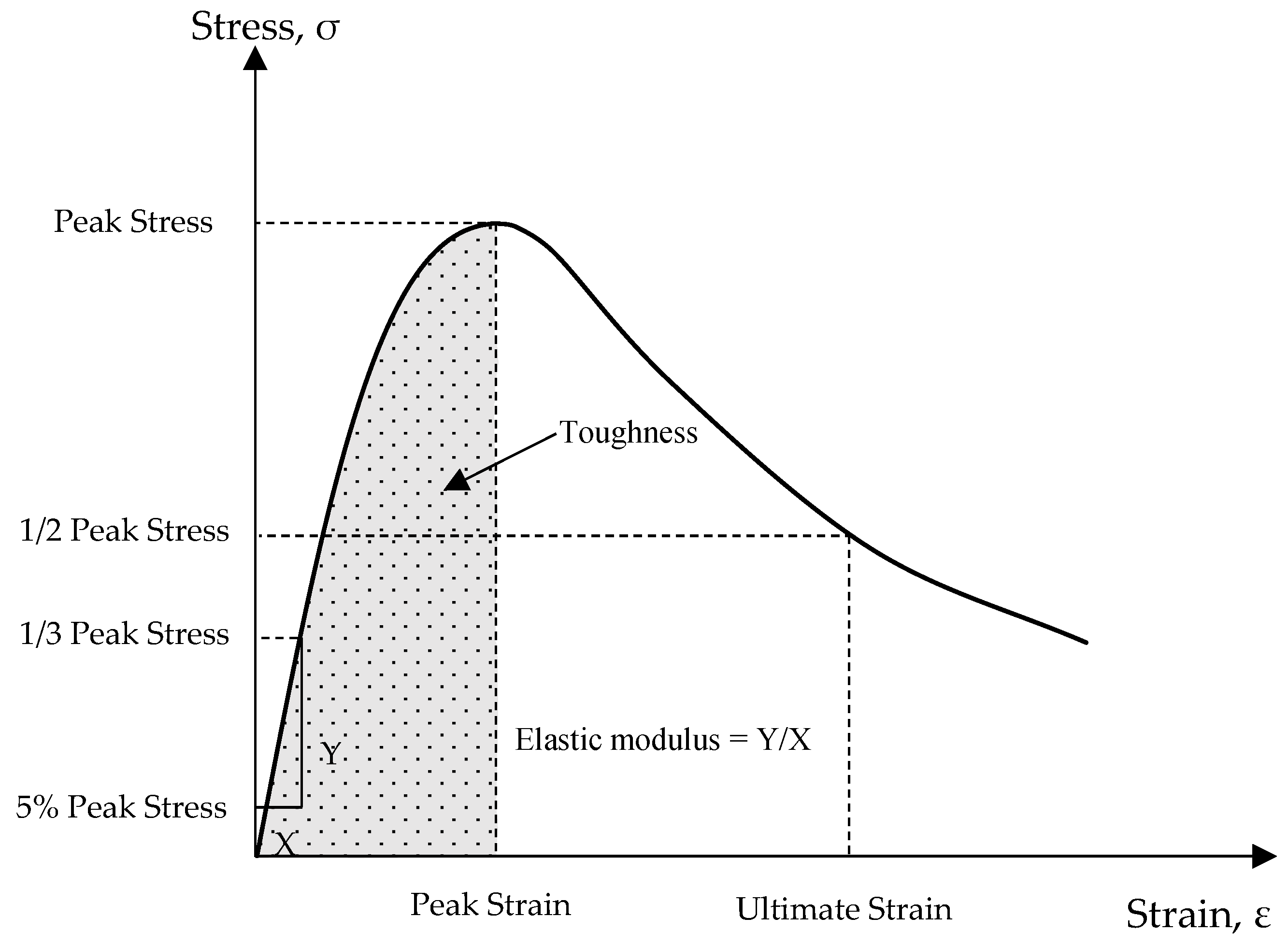 Applsci 11 04283 g005