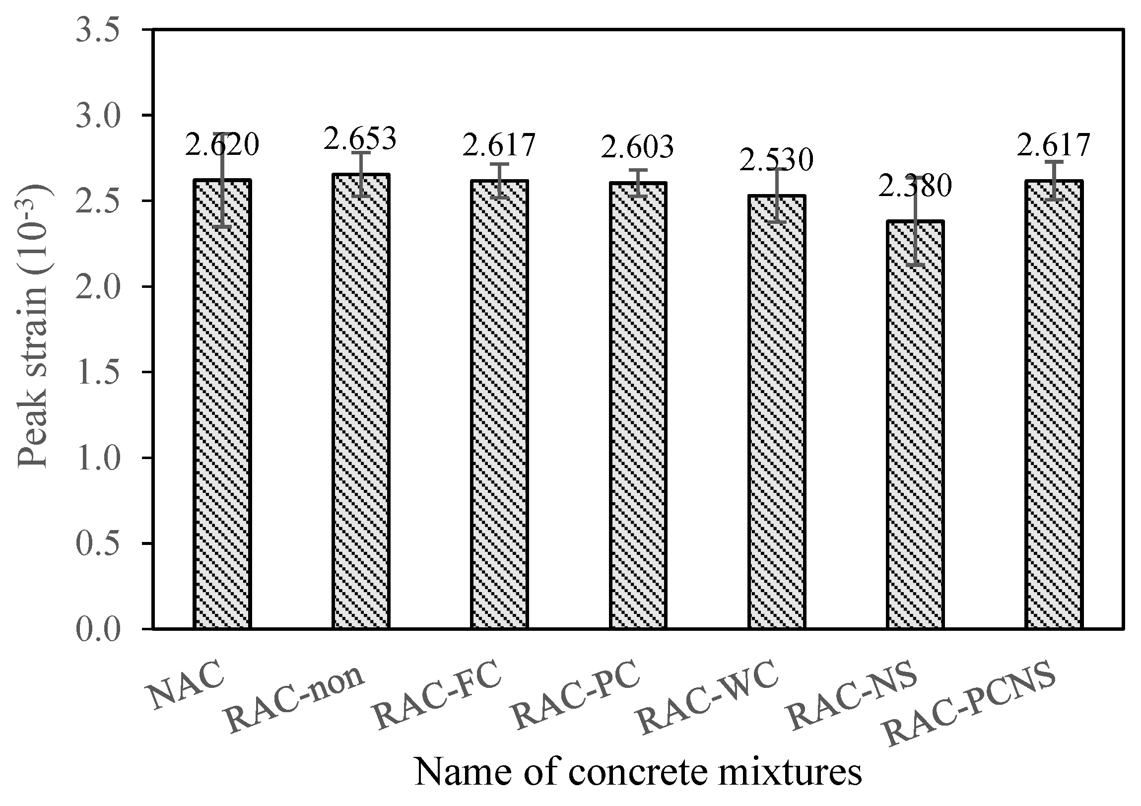 Applsci 11 04283 g008