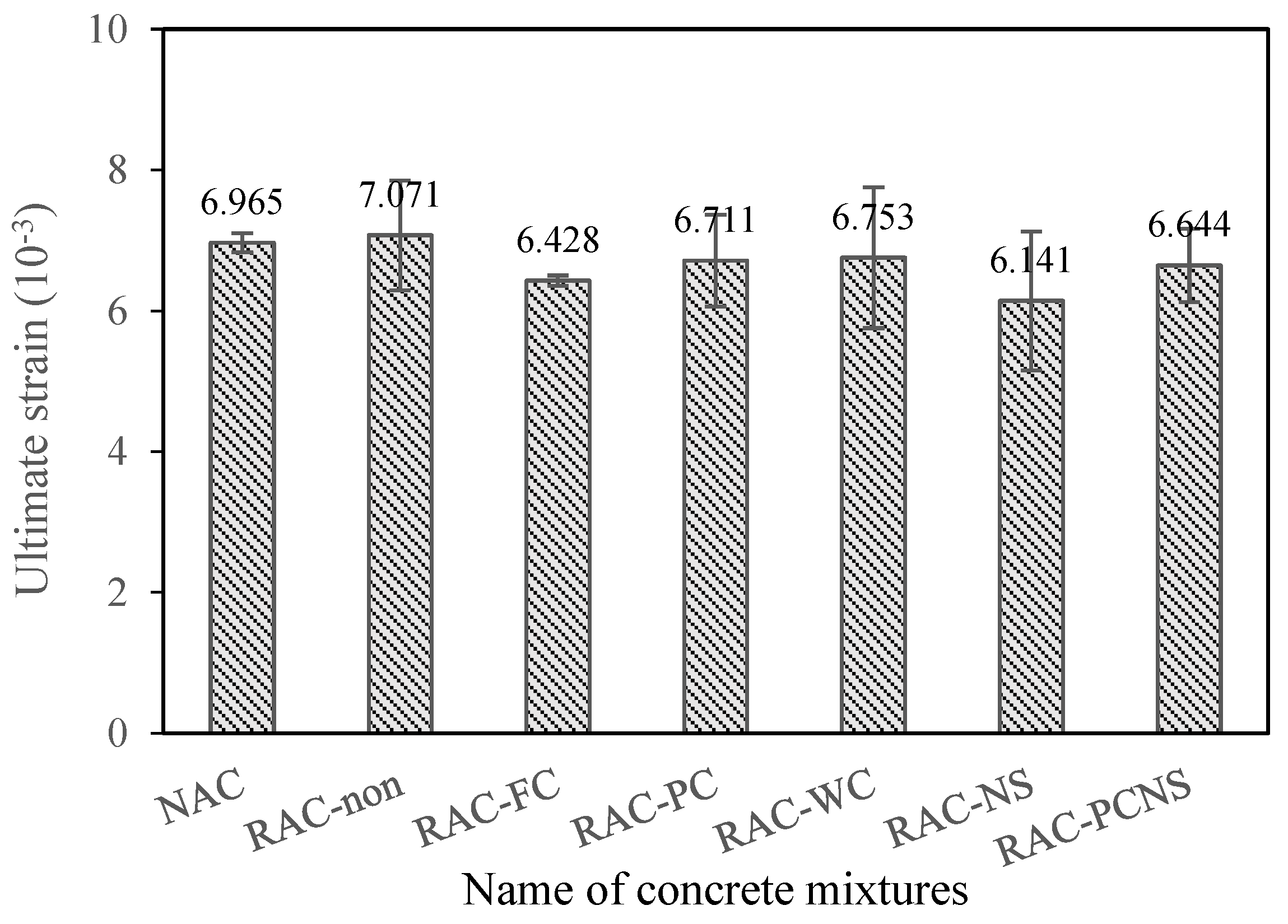 Applsci 11 04283 g009