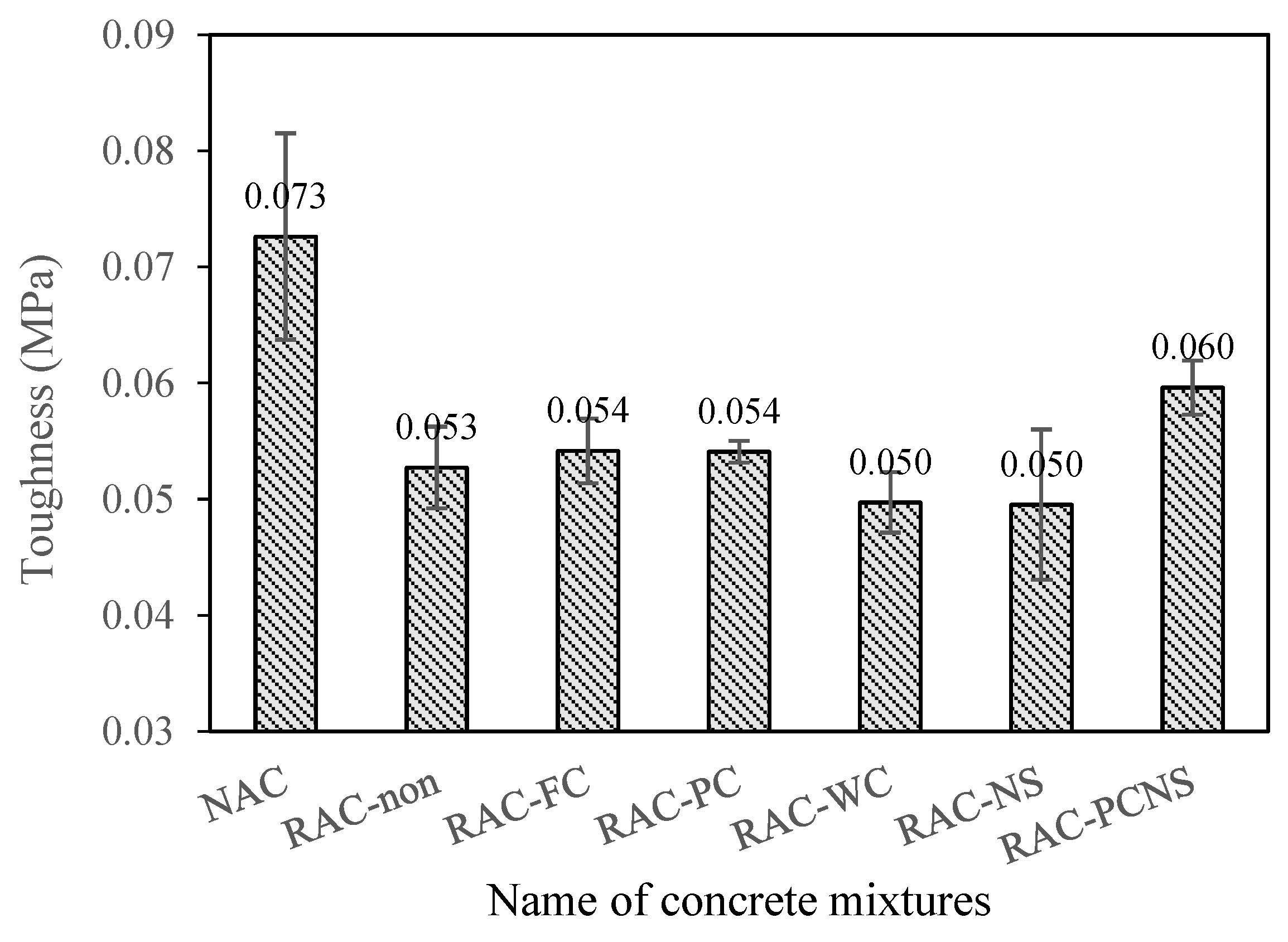 Applsci 11 04283 g010