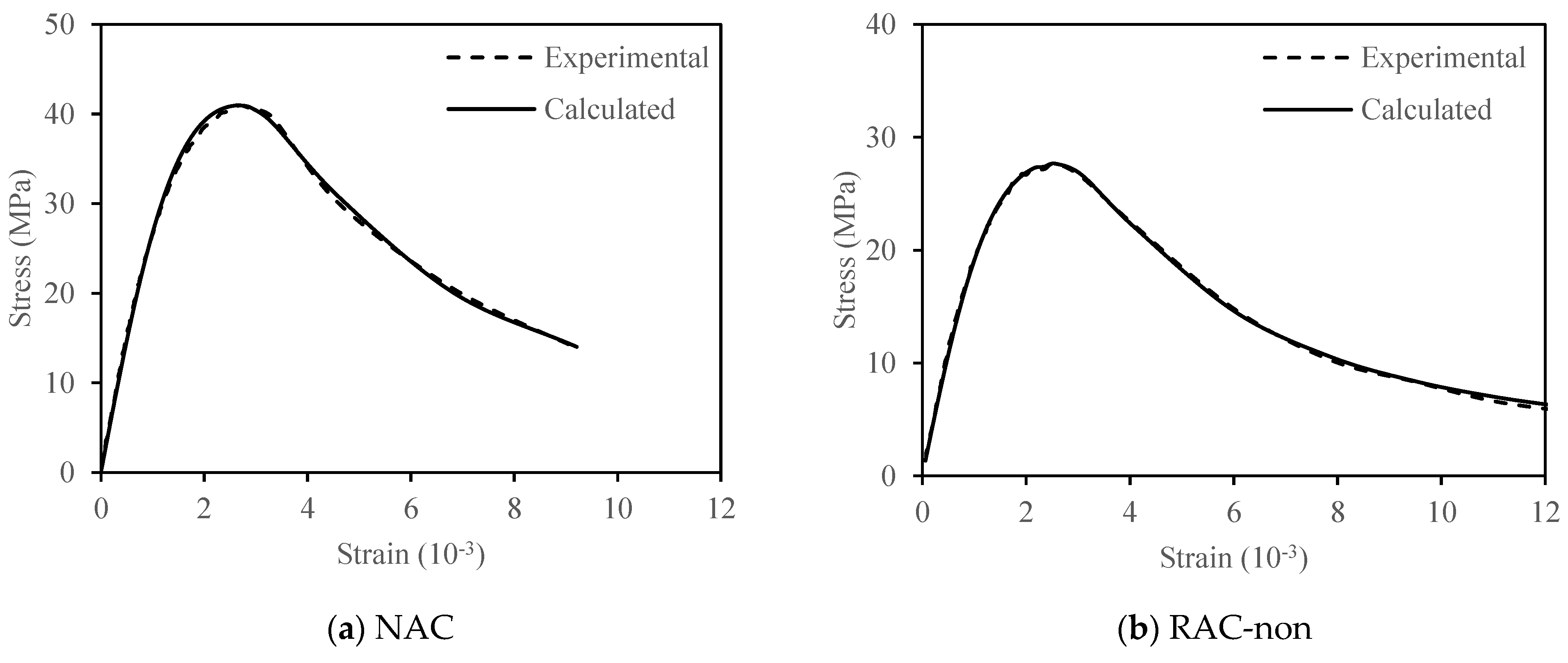 Applsci 11 04283 g011a