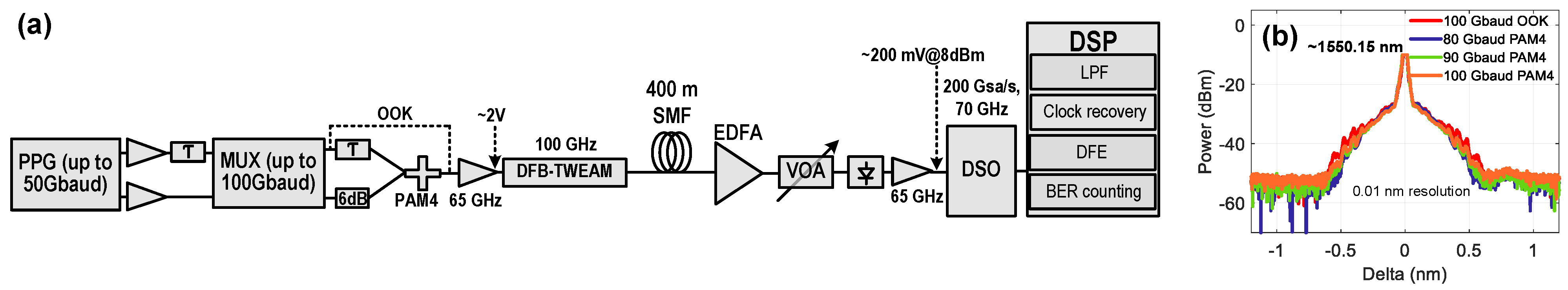Applsci 11 04284 g001