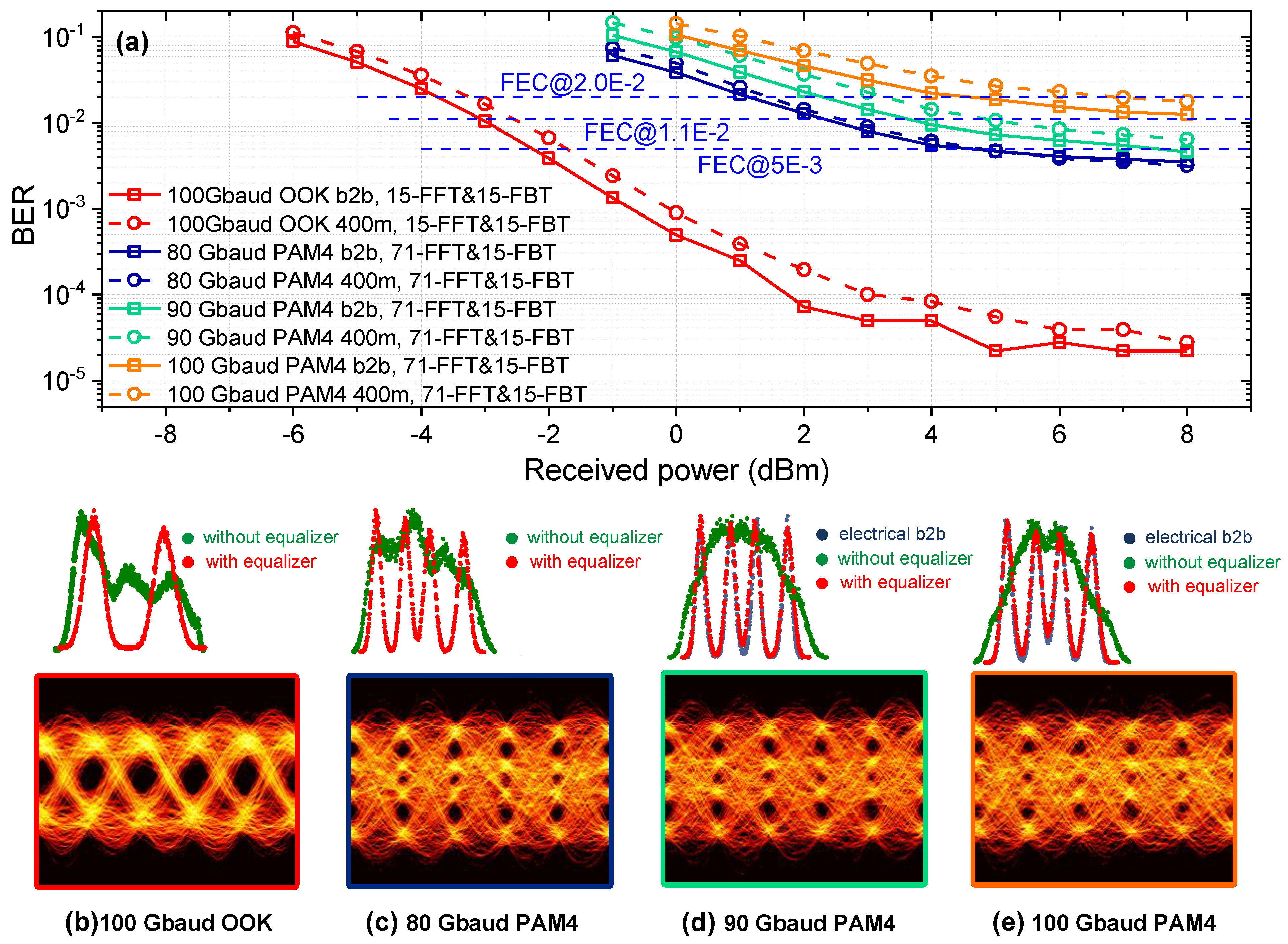 Applsci 11 04284 g004