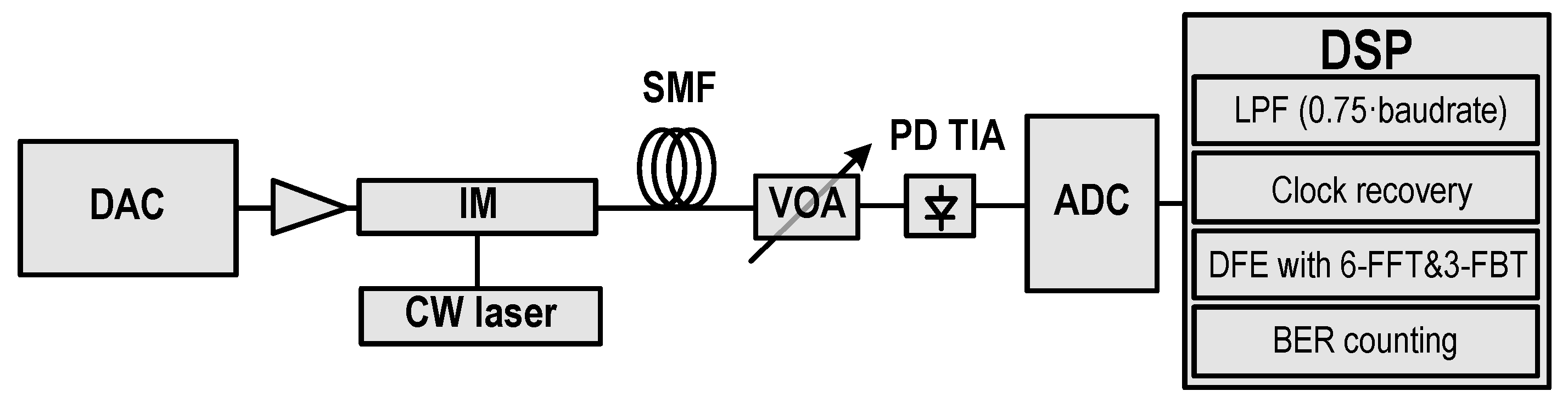 Applsci 11 04284 g005