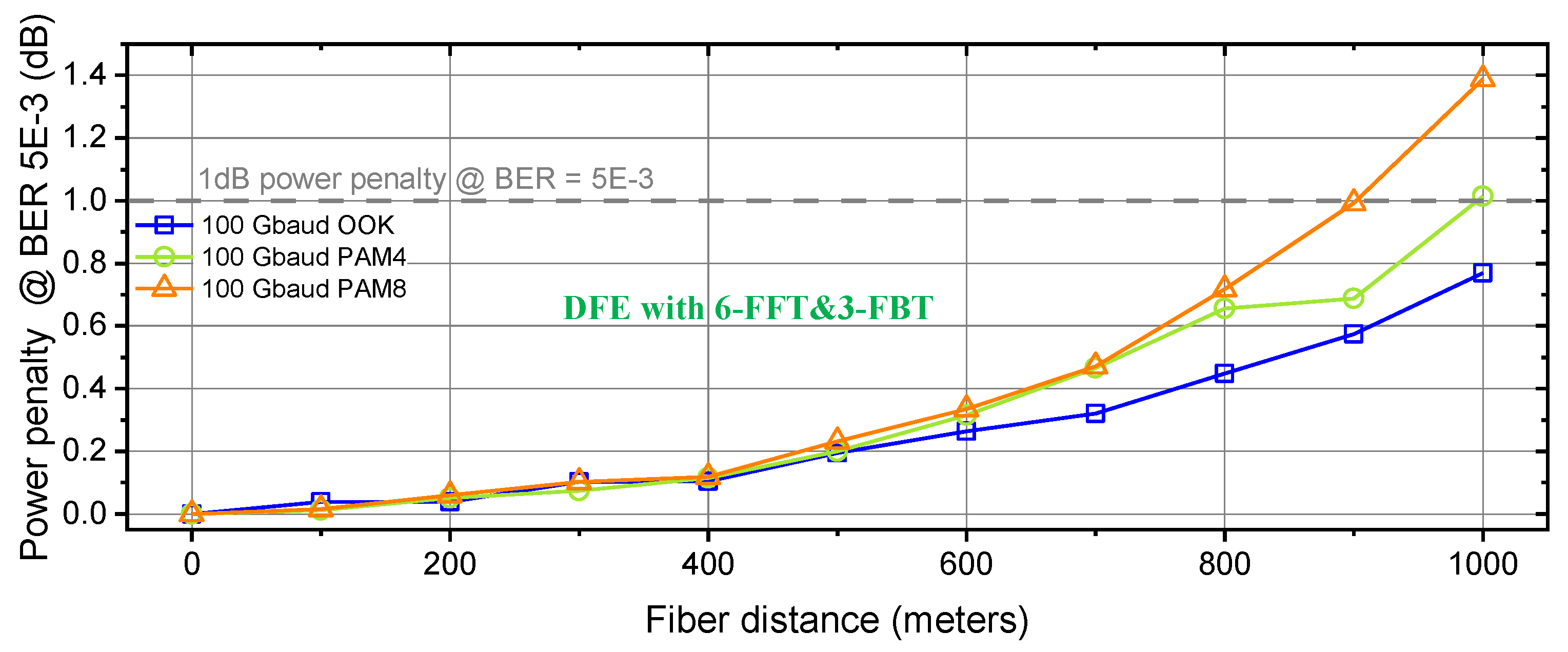 Applsci 11 04284 g007