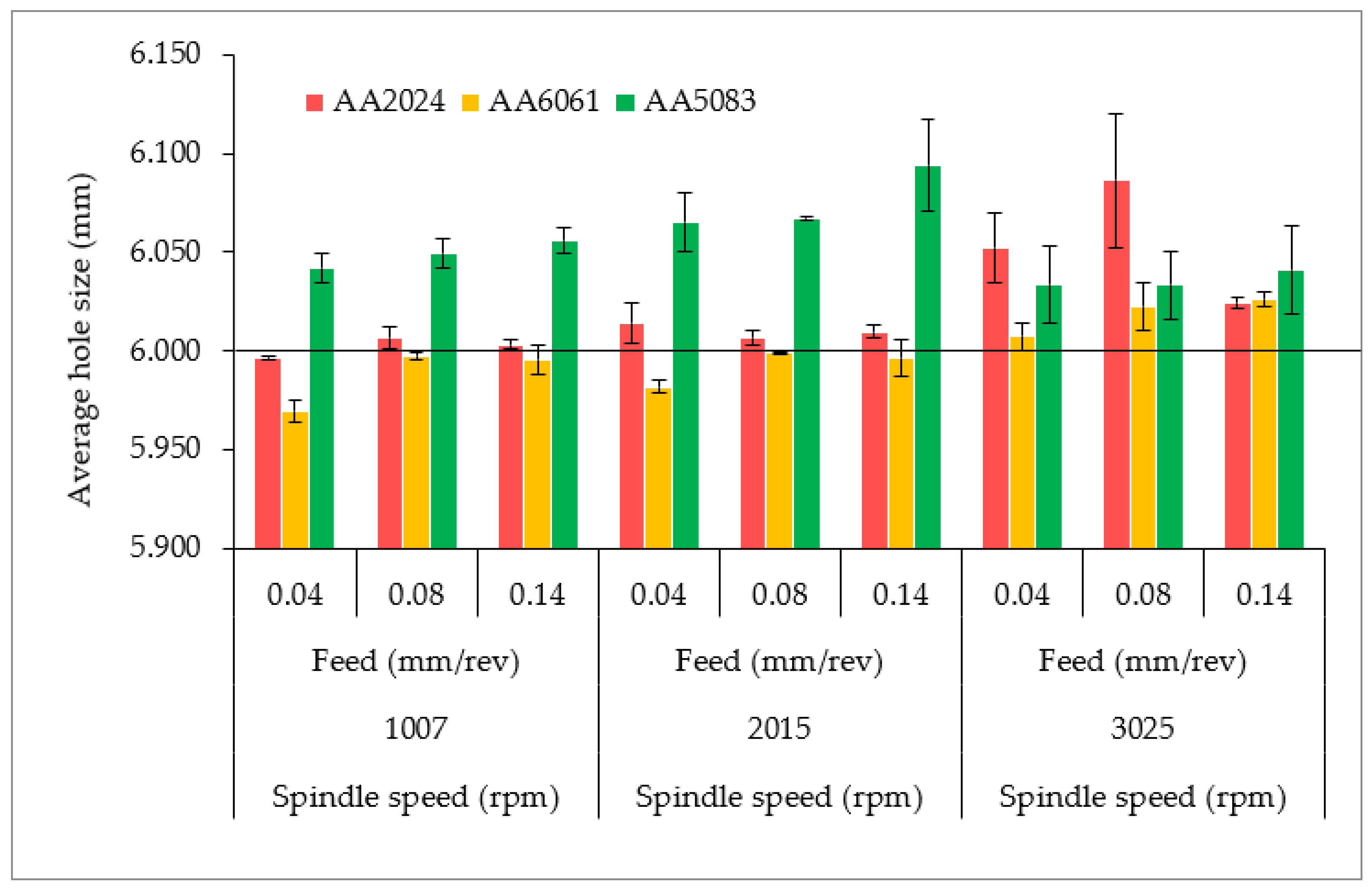 Applsci 11 04285 g002 Applsci 11 04285 g002