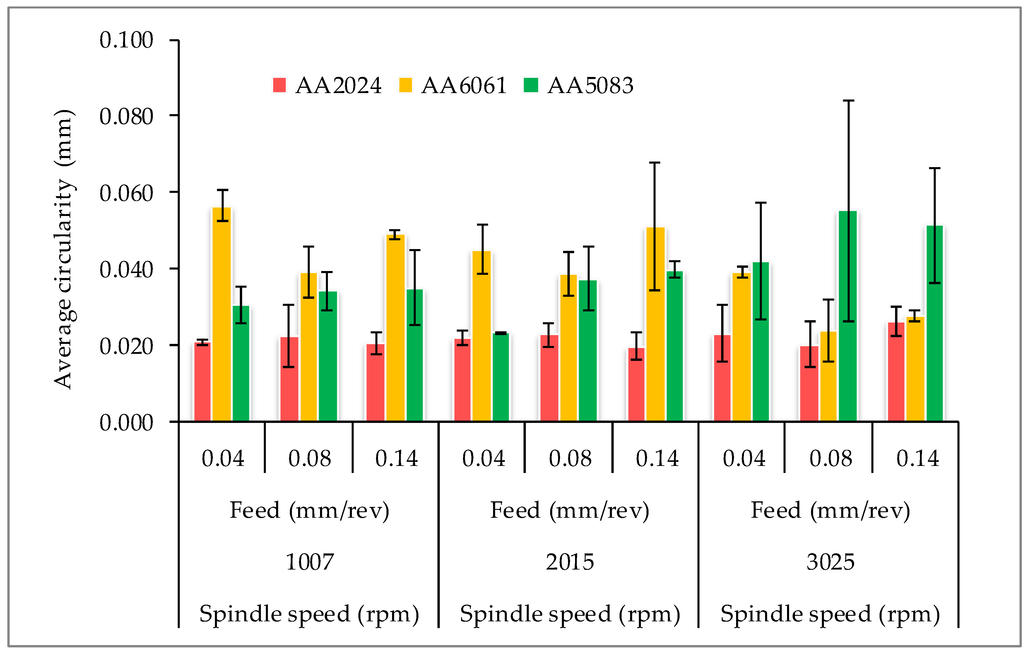 Applsci 11 04285 g003 Applsci 11 04285 g003