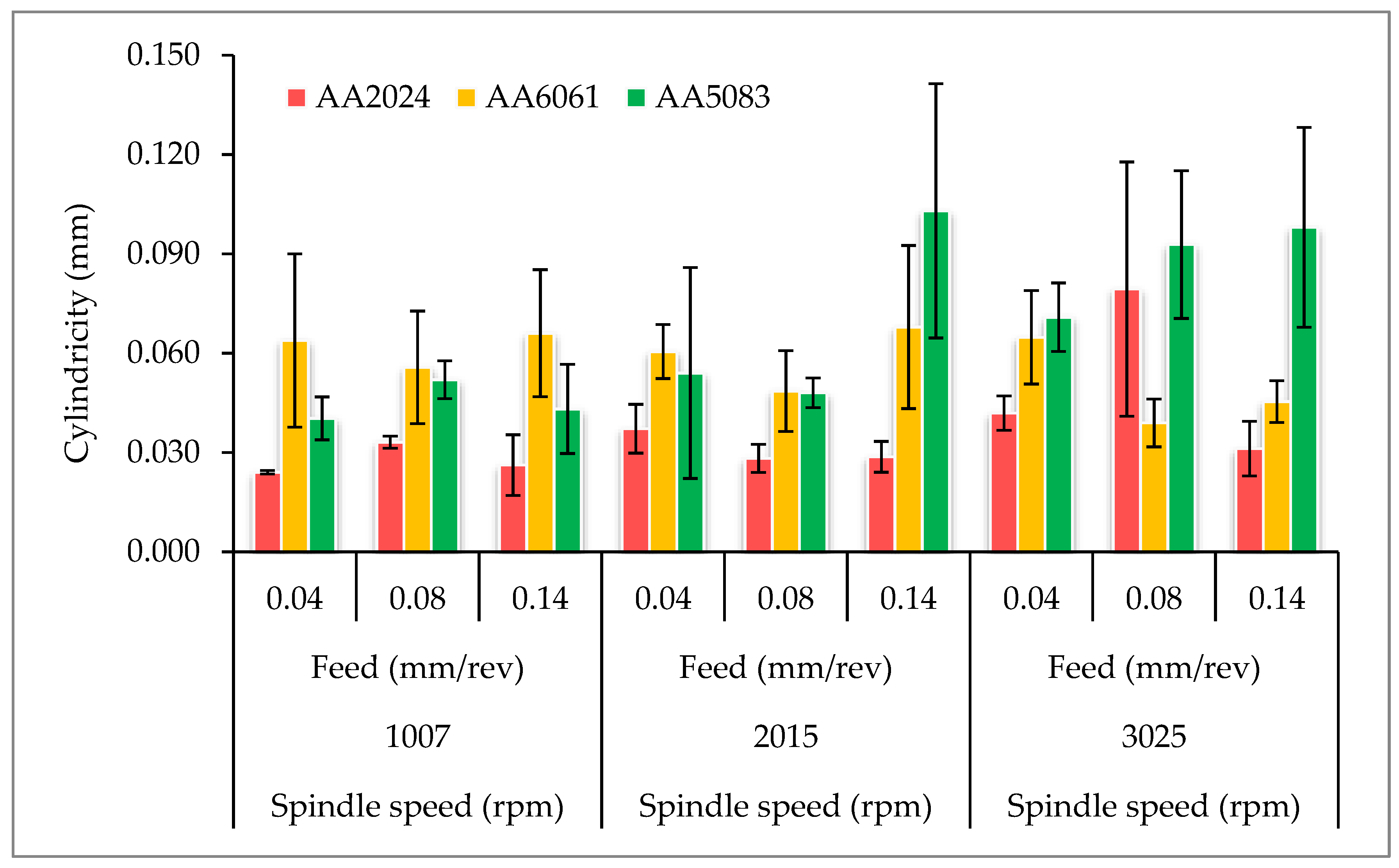 Applsci 11 04285 g004 Applsci 11 04285 g004