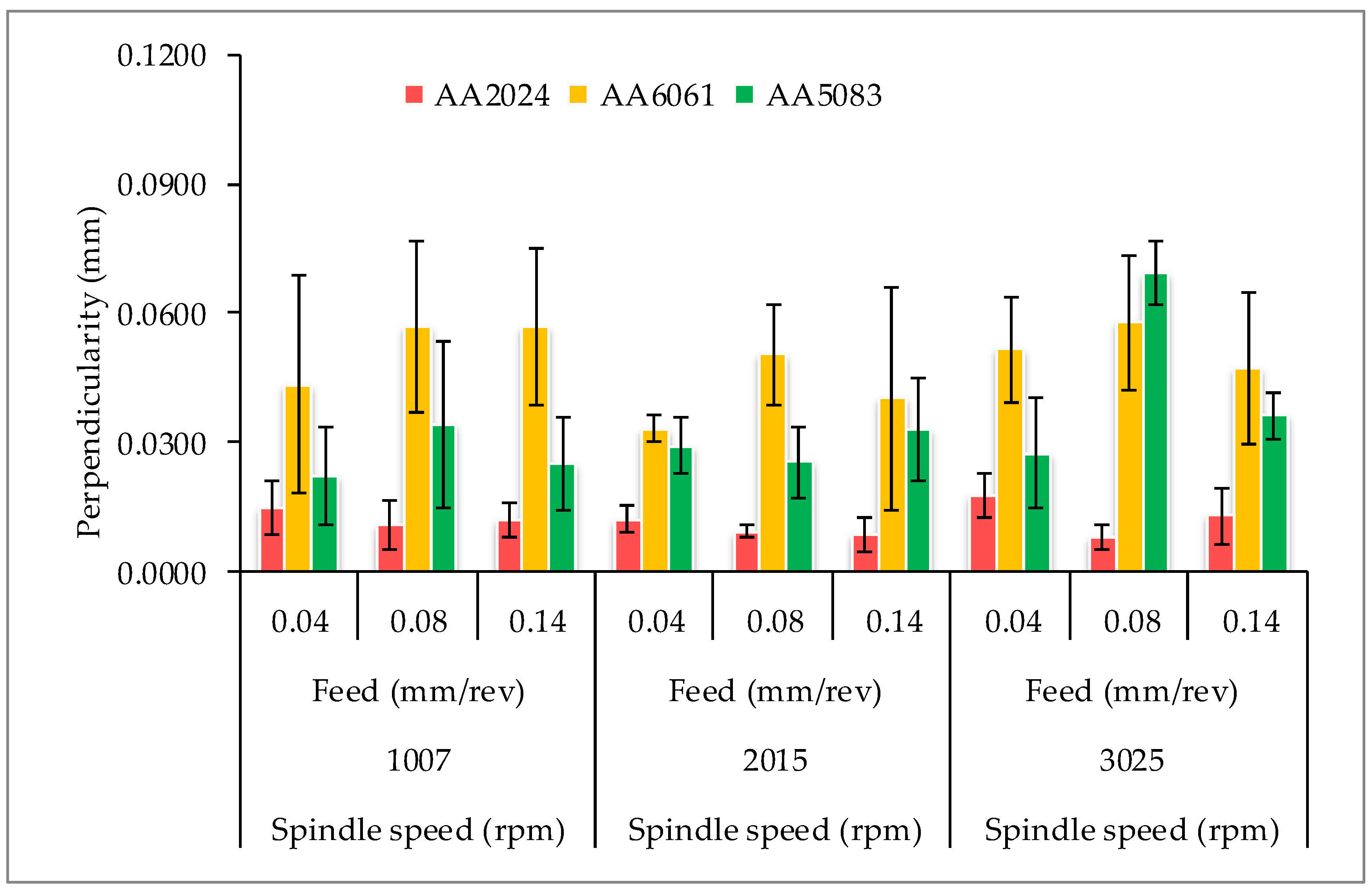Applsci 11 04285 g005 Applsci 11 04285 g005