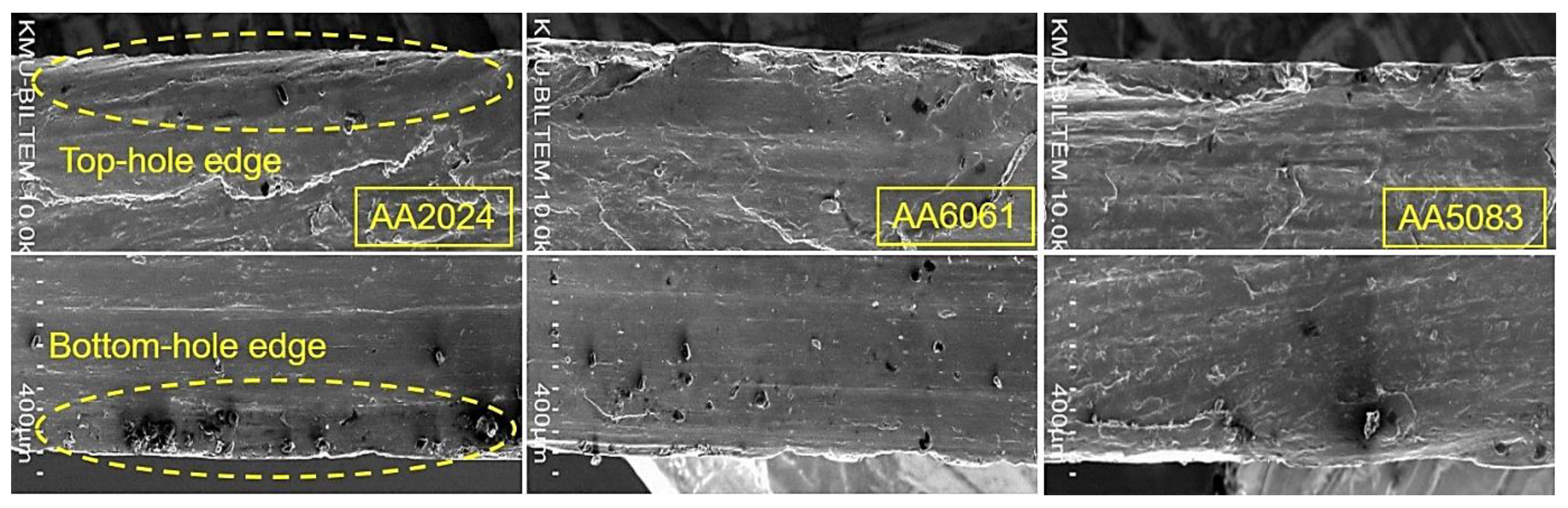 Applsci 11 04285 g007 Applsci 11 04285 g007