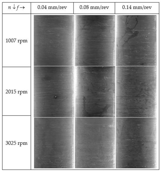 Applsci 11 04285 g0a2