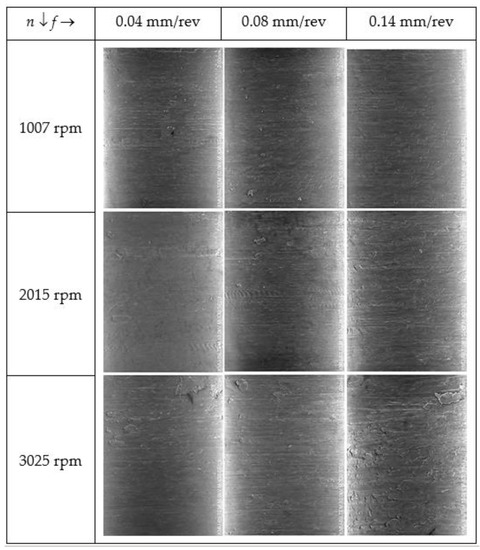Applsci 11 04285 g0a3