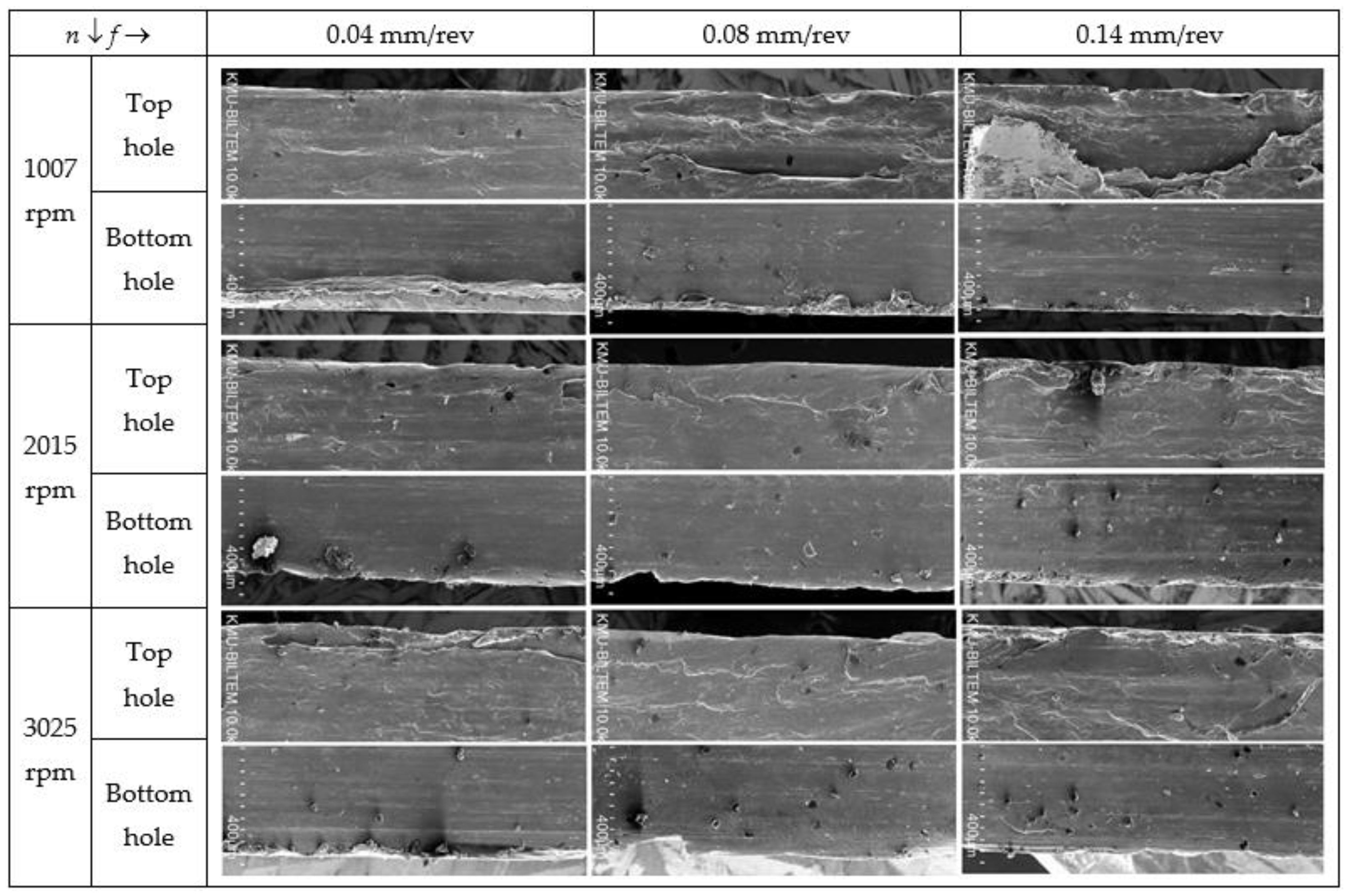Applsci 11 04285 g0a5 Applsci 11 04285 g0a5