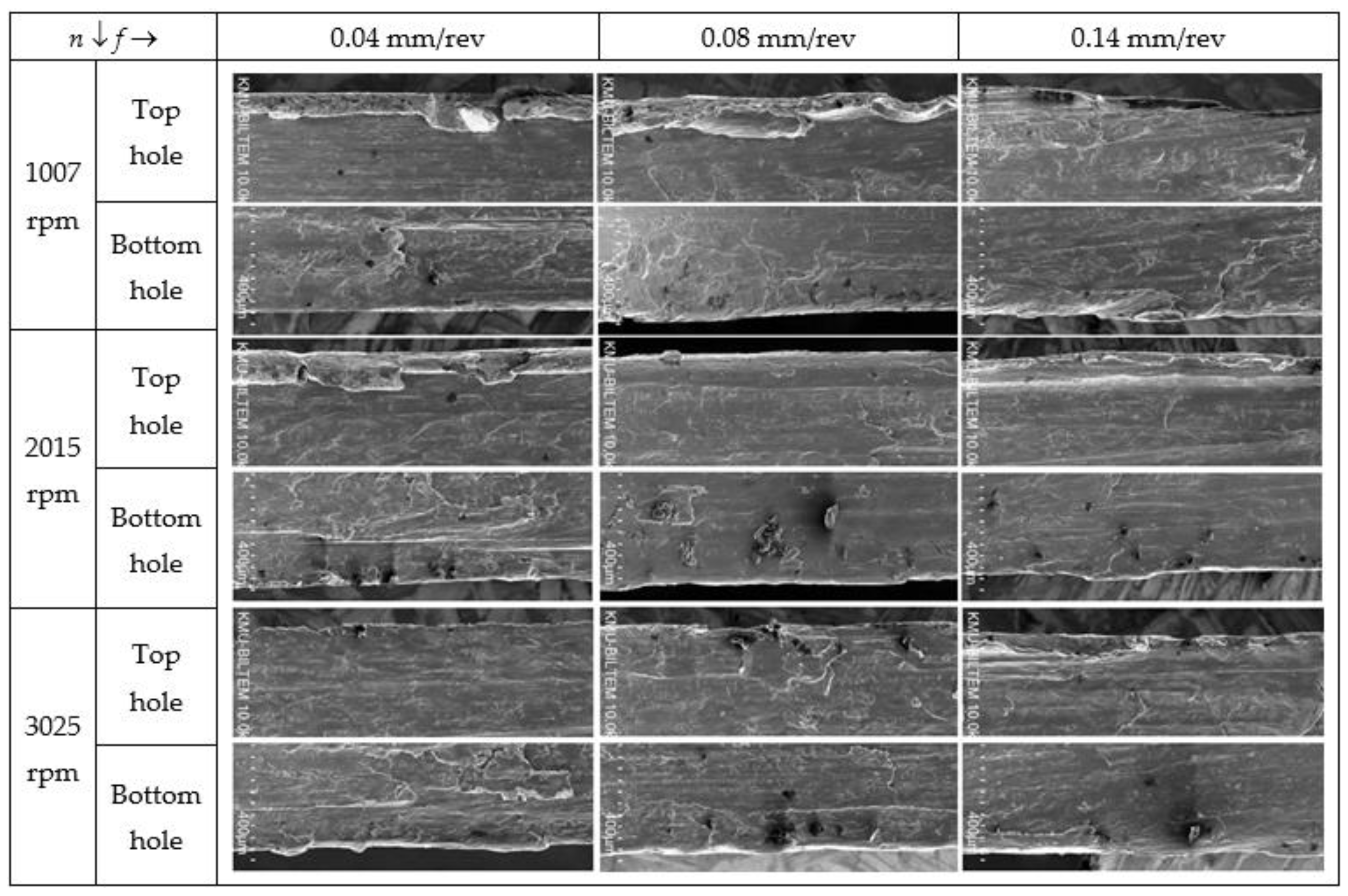 Applsci 11 04285 g0a6 Applsci 11 04285 g0a6