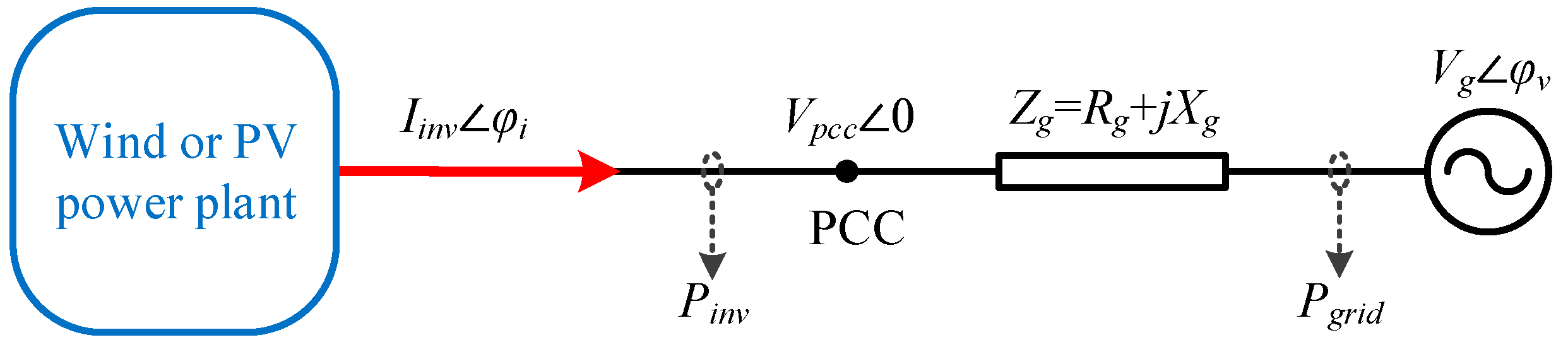 Applsci 11 04288 g002 Applsci 11 04288 g002