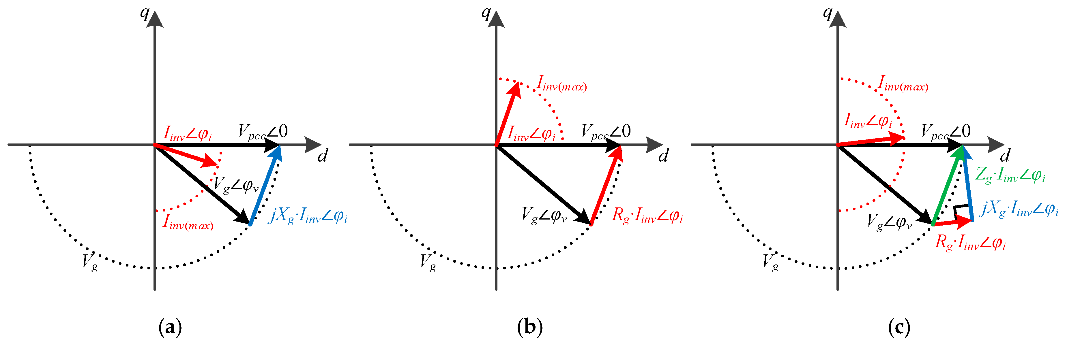 Applsci 11 04288 g004 Applsci 11 04288 g004