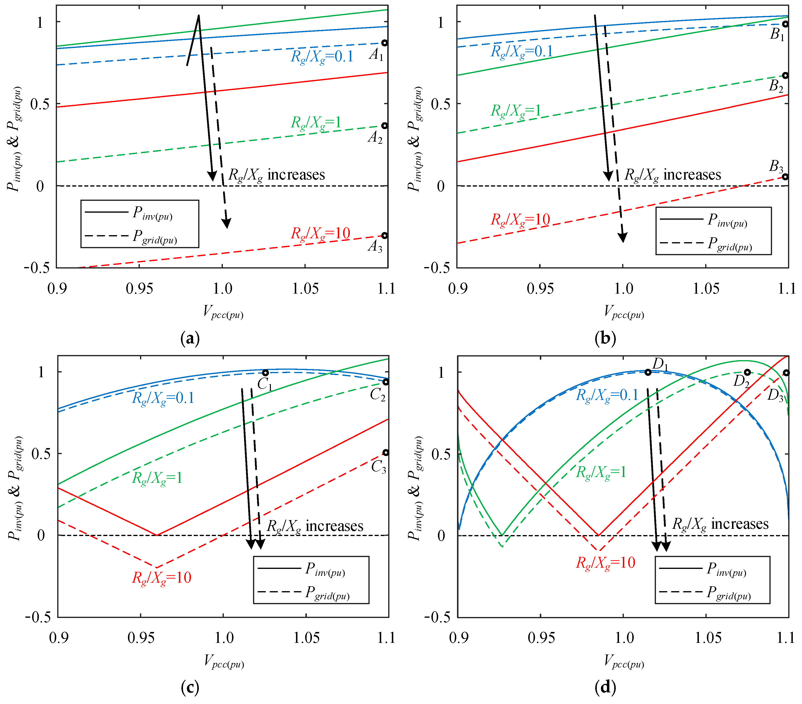 Applsci 11 04288 g006 Applsci 11 04288 g006