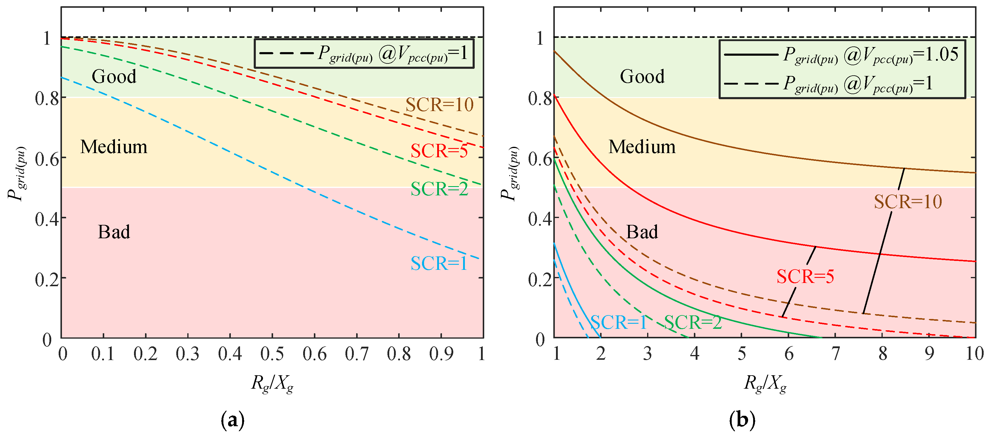 Applsci 11 04288 g007 Applsci 11 04288 g007