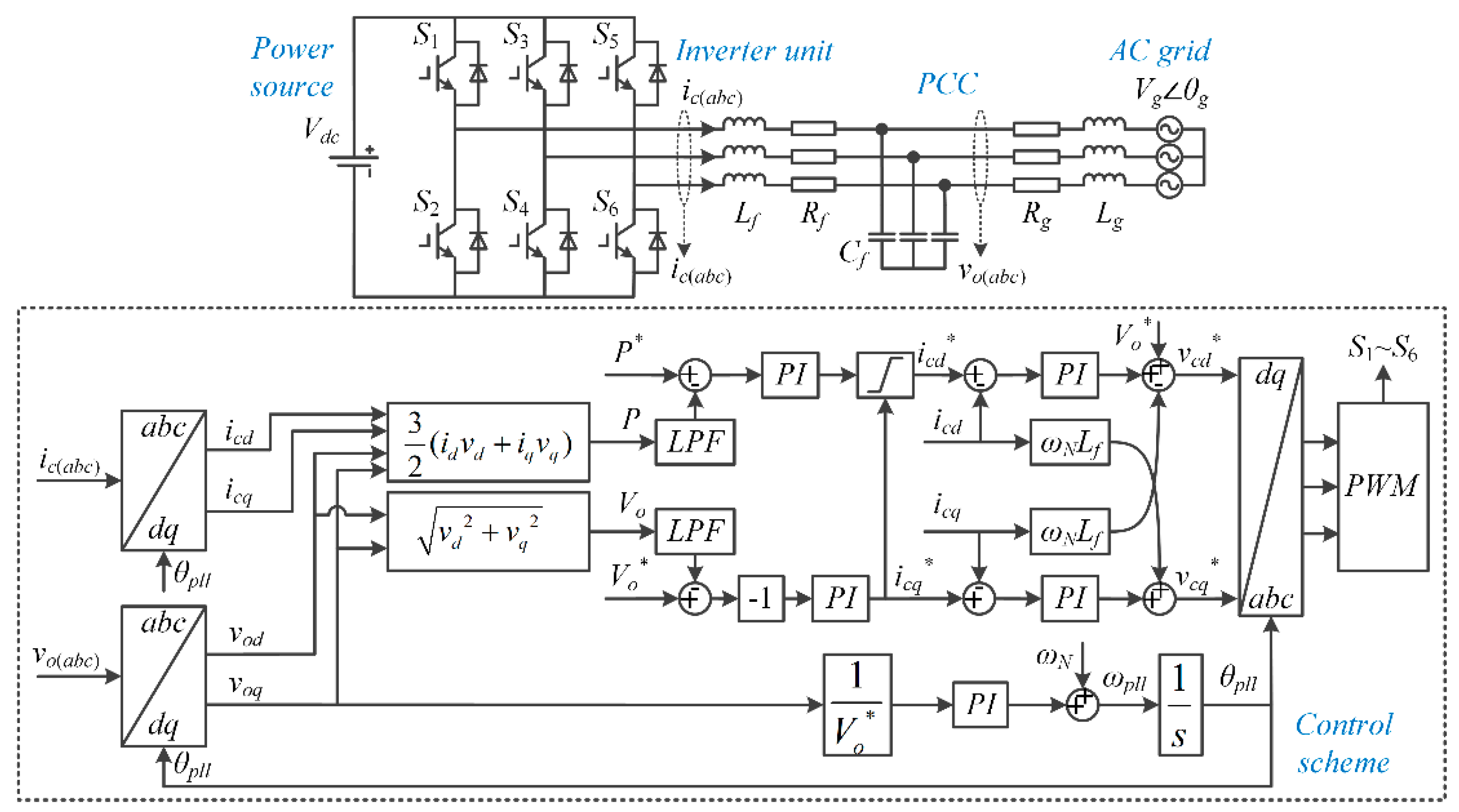 Applsci 11 04288 g008 Applsci 11 04288 g008