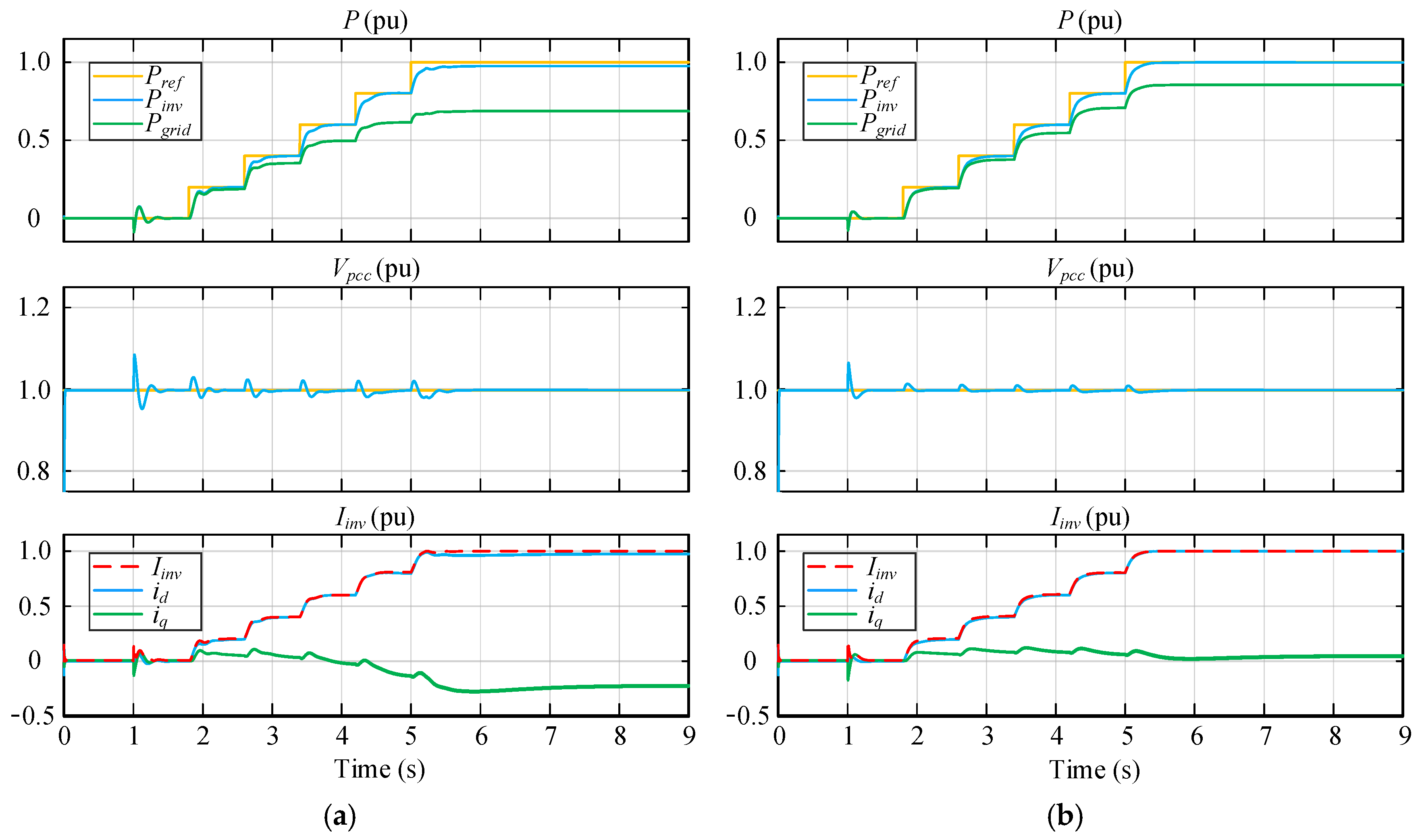 Applsci 11 04288 g009 Applsci 11 04288 g009