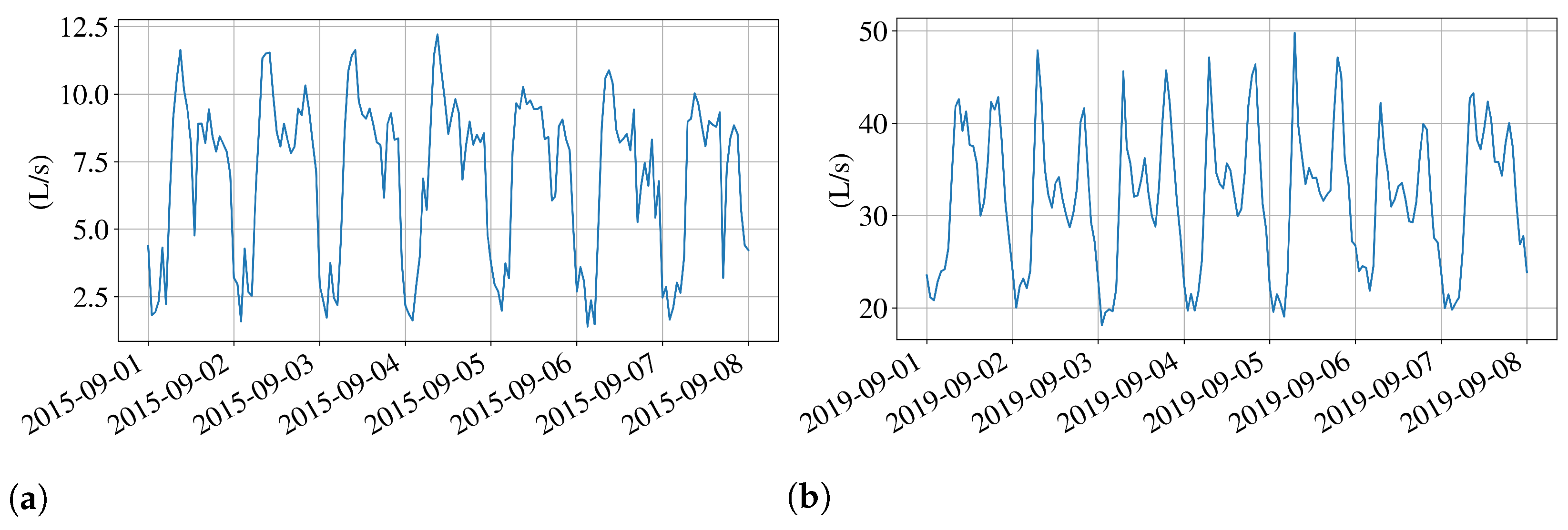 Applsci 11 04290 g002 Applsci 11 04290 g002