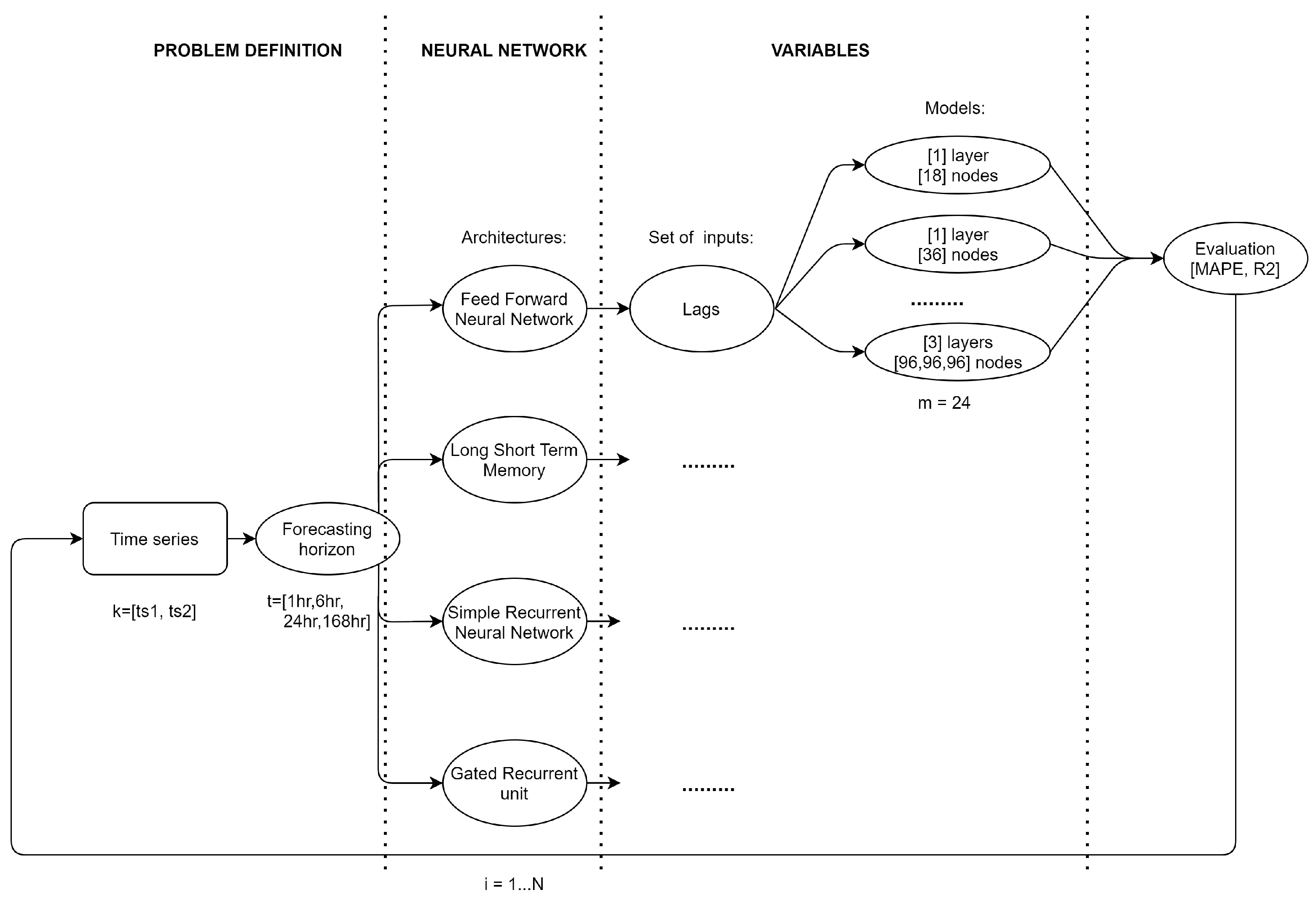 Applsci 11 04290 g003 Applsci 11 04290 g003