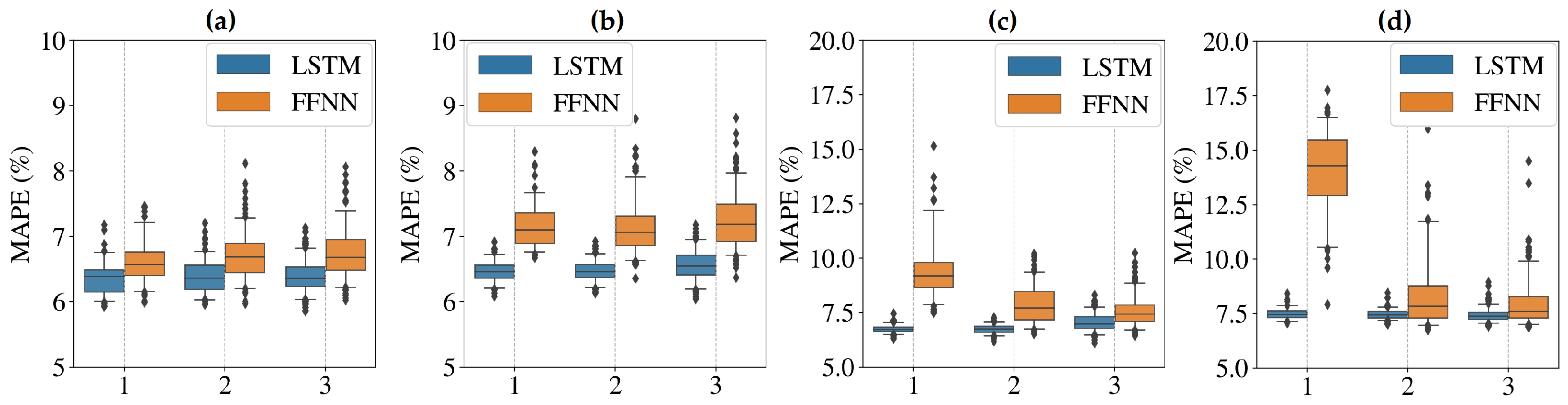 Applsci 11 04290 g005 Applsci 11 04290 g005