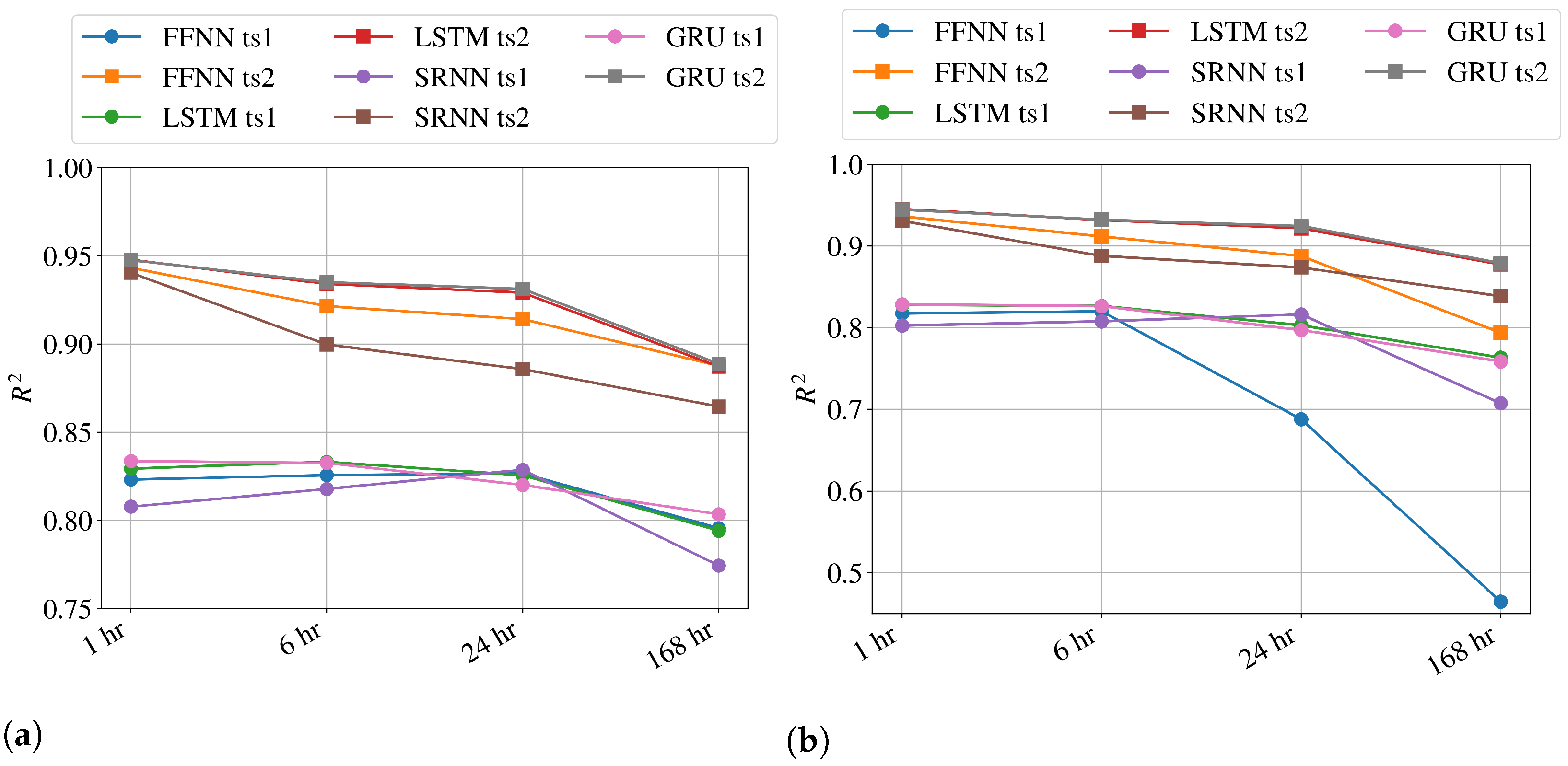 Applsci 11 04290 g007 Applsci 11 04290 g007