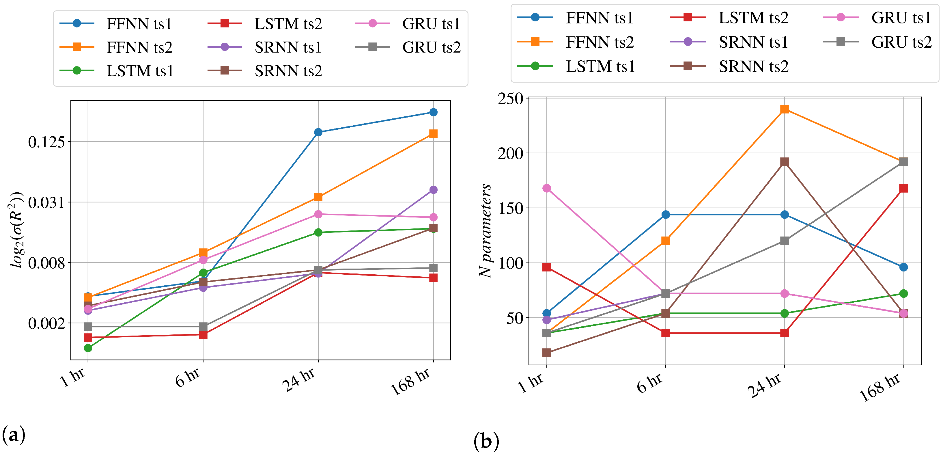 Applsci 11 04290 g008 Applsci 11 04290 g008