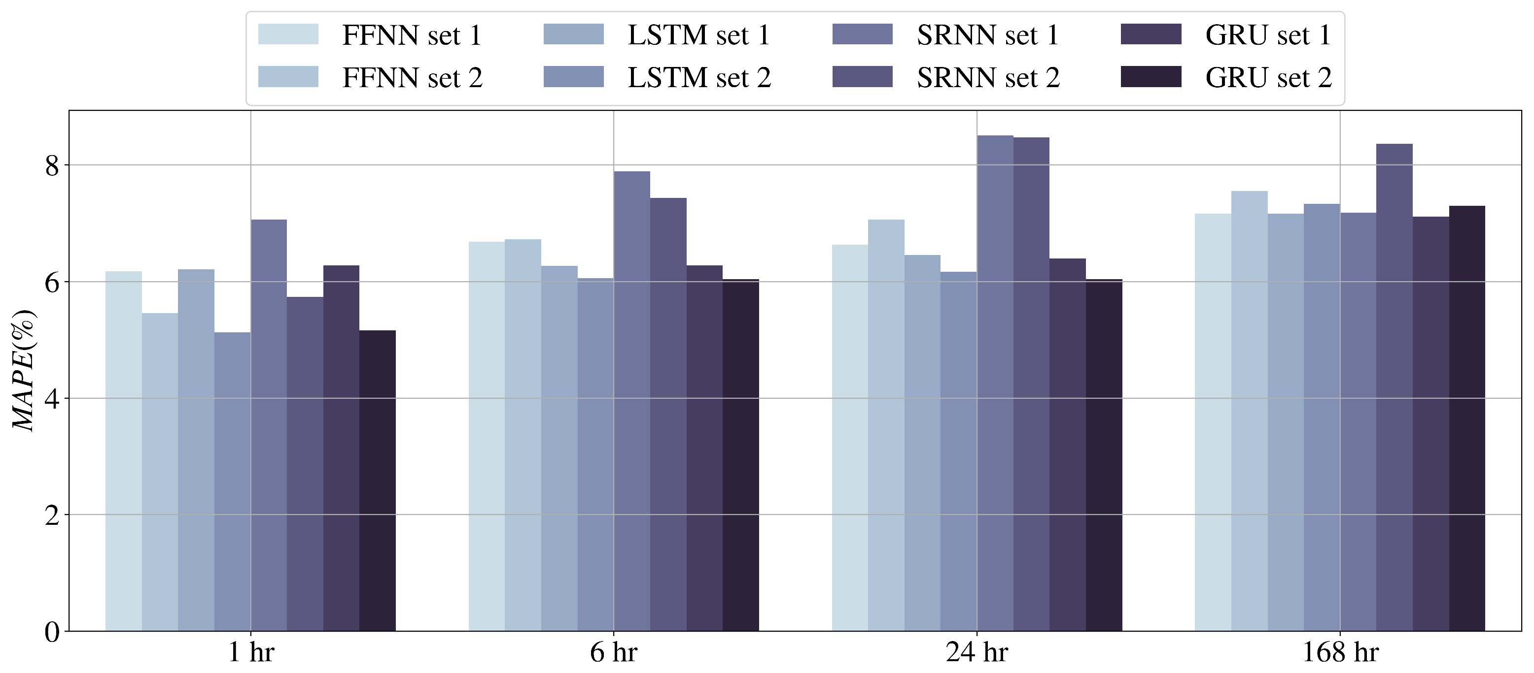Applsci 11 04290 g009 Applsci 11 04290 g009