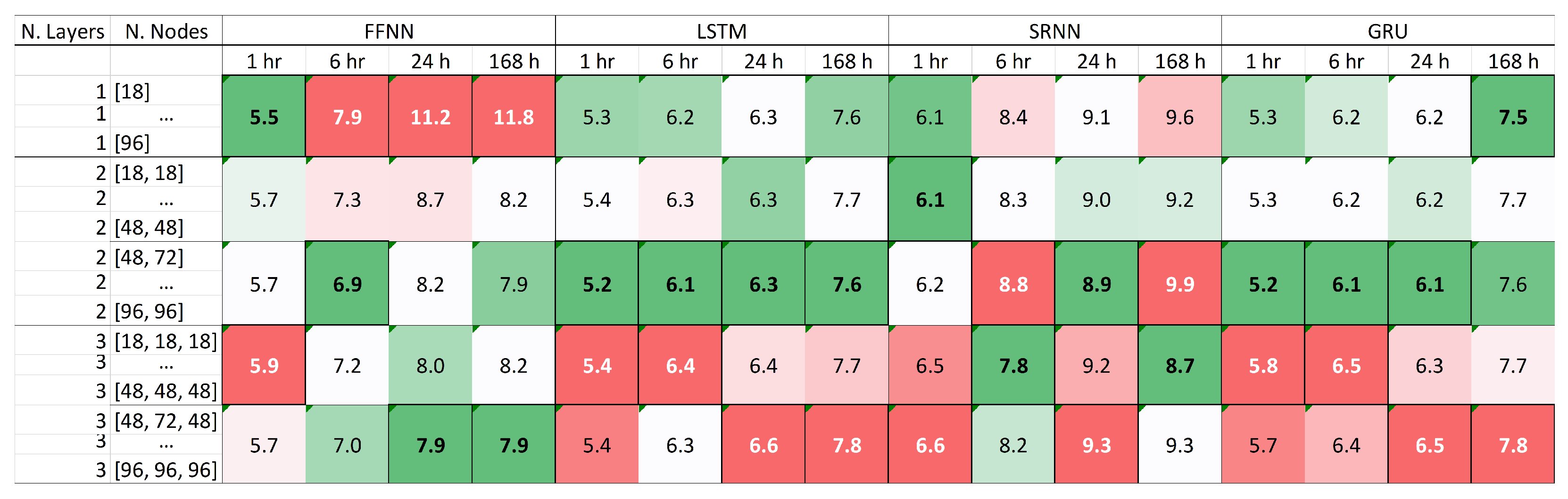 Applsci 11 04290 g011 Applsci 11 04290 g011