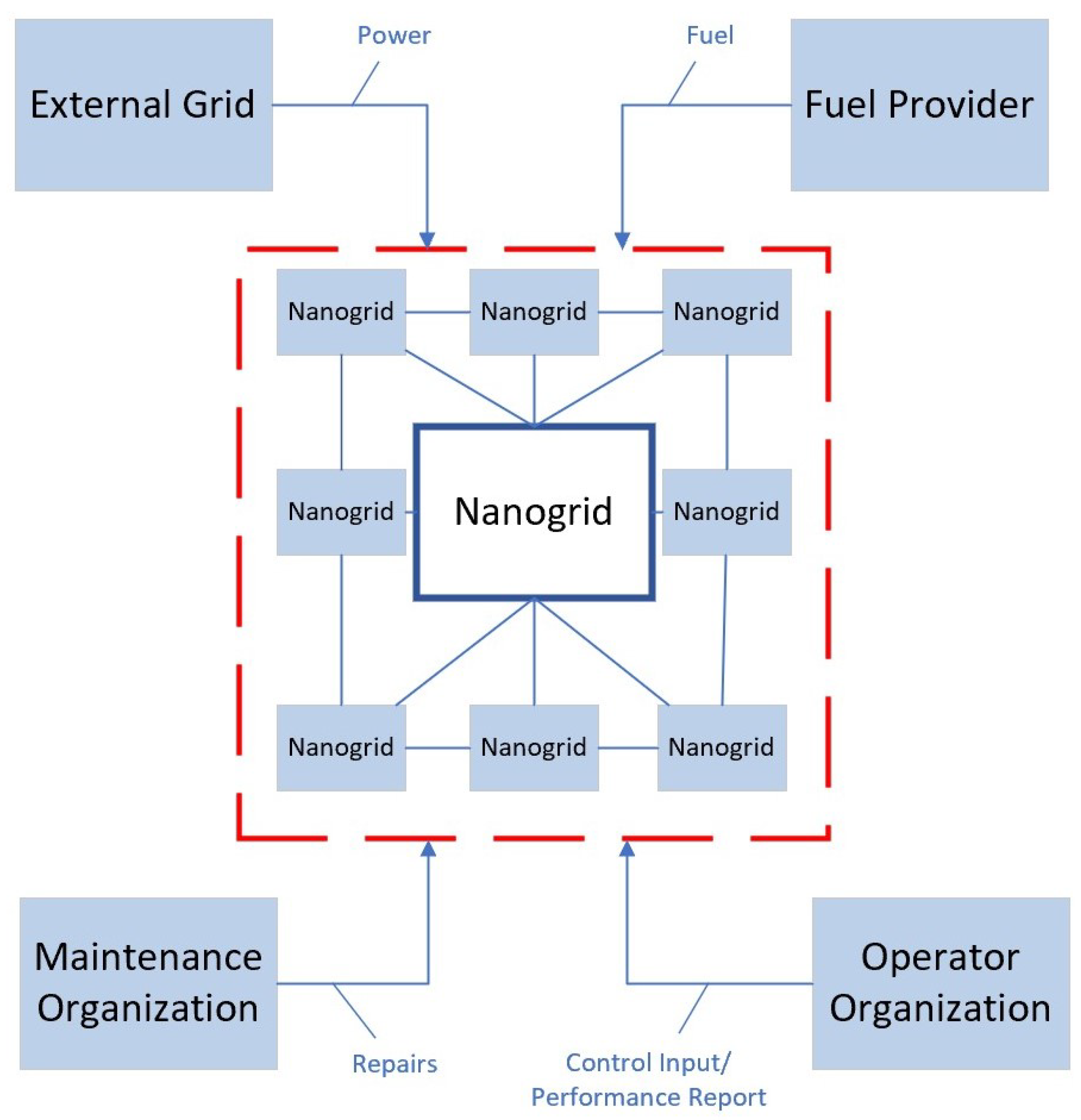 Applsci 11 04298 g002