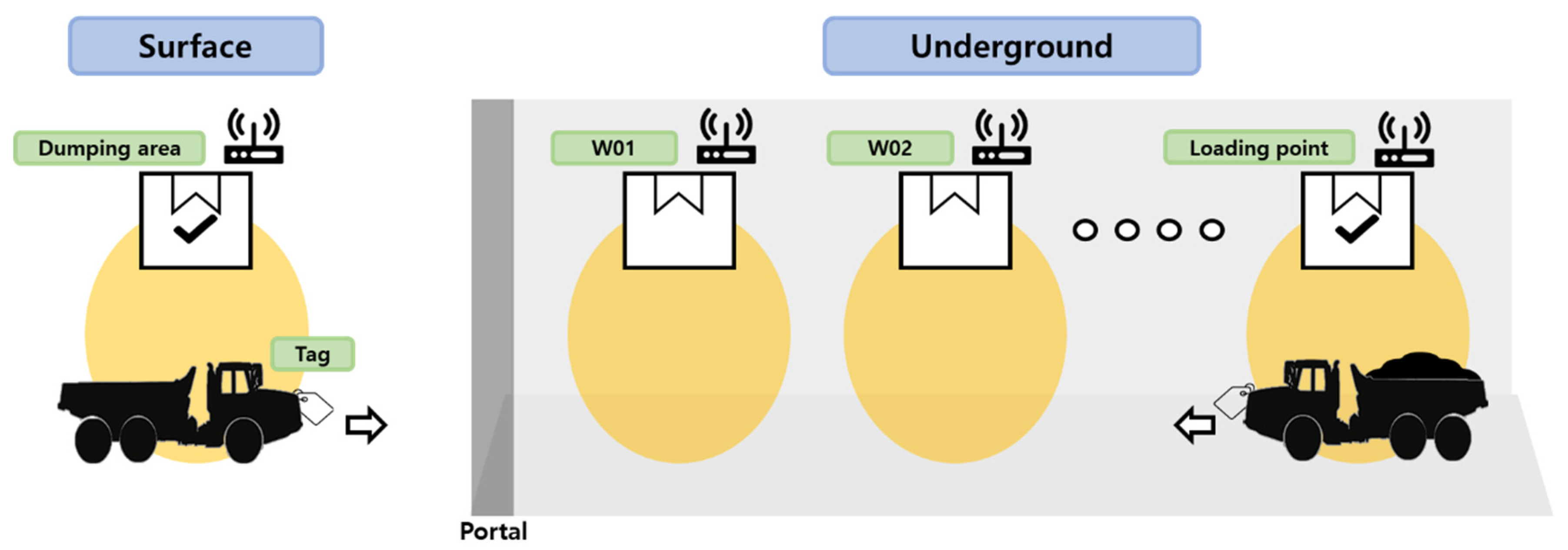 Applsci 11 04301 g002 Applsci 11 04301 g002