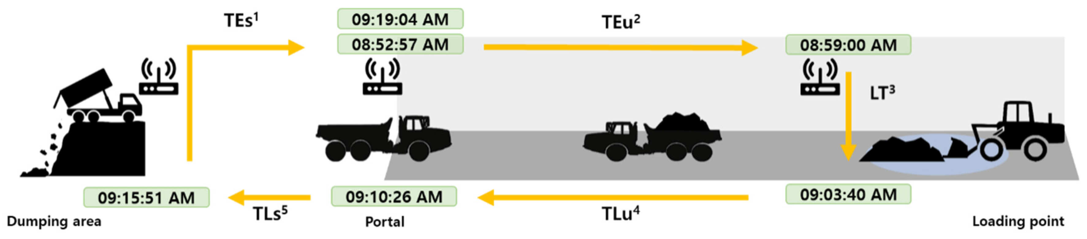 Applsci 11 04301 g004 Applsci 11 04301 g004