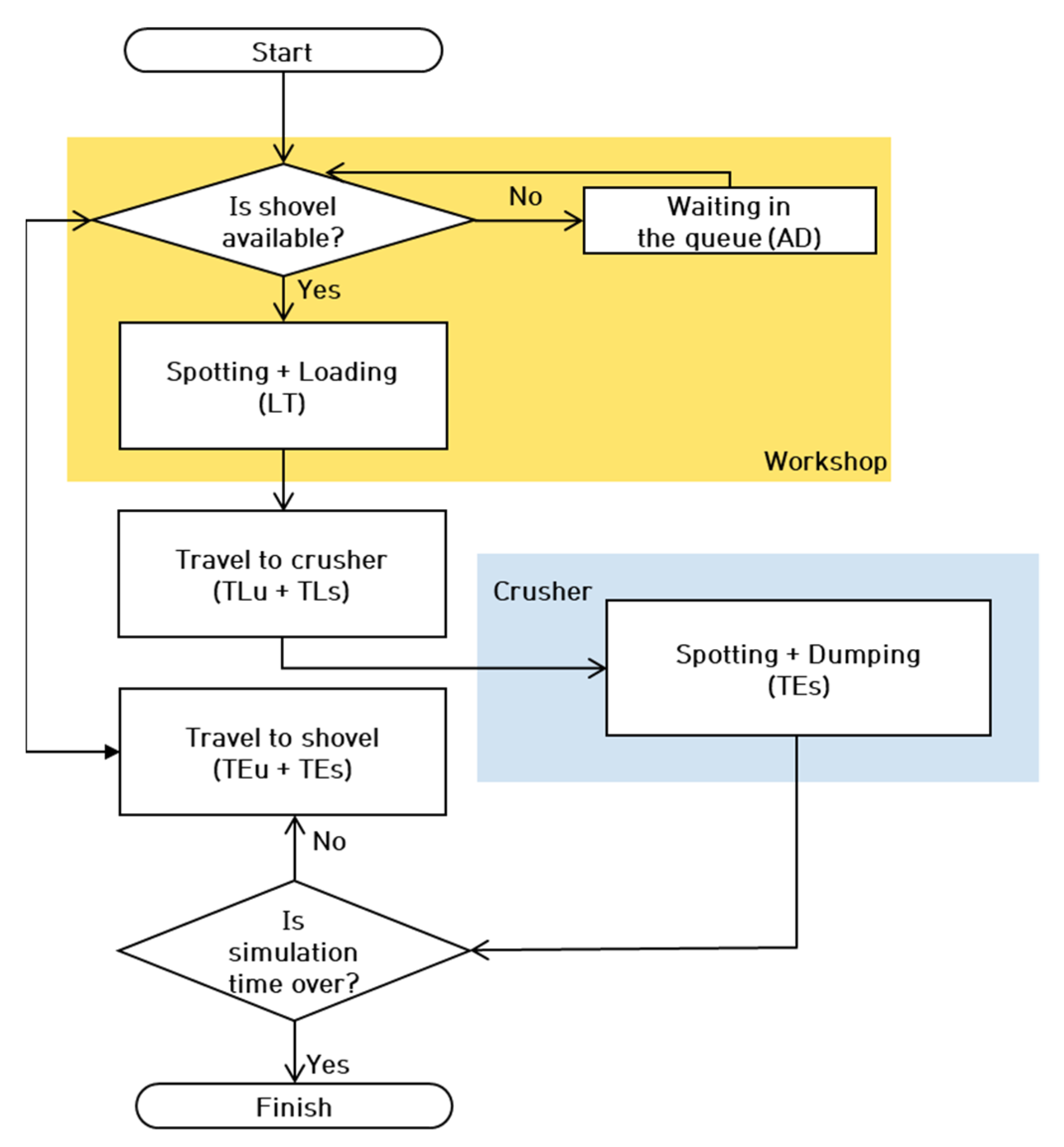Applsci 11 04301 g005 Applsci 11 04301 g005