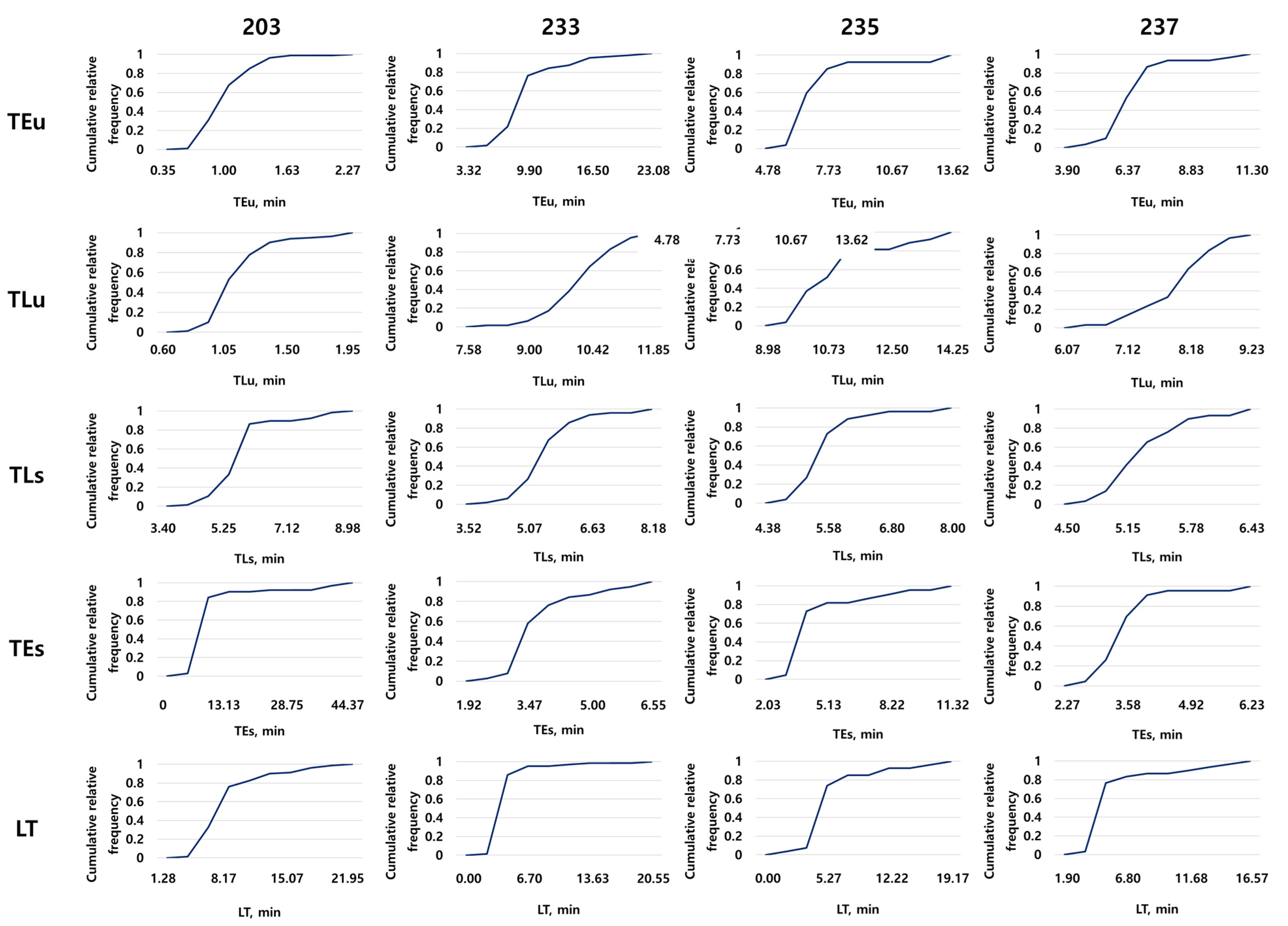 Applsci 11 04301 g007 Applsci 11 04301 g007
