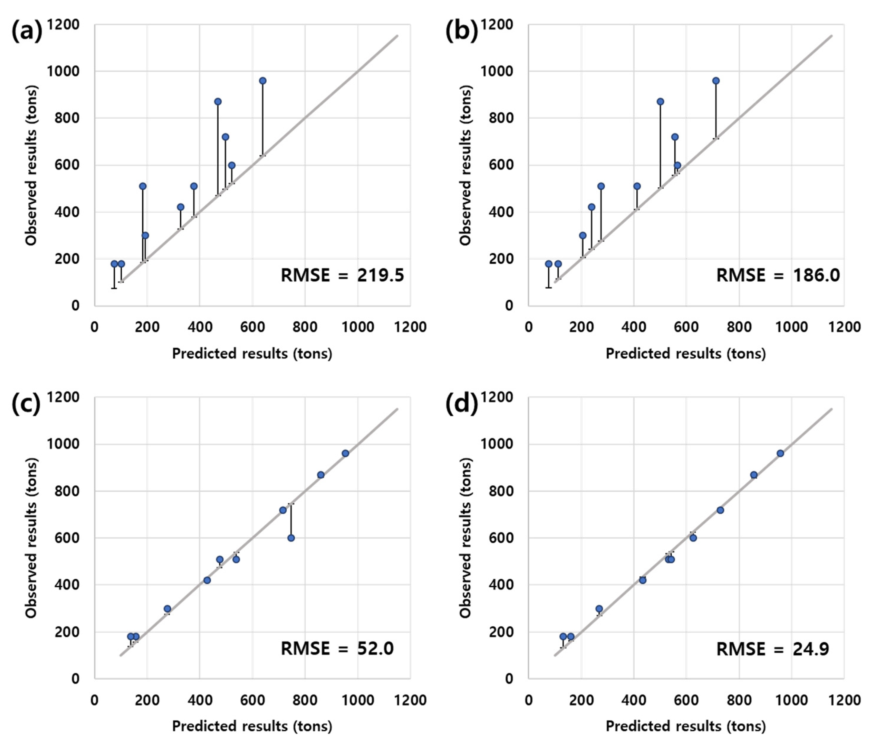 Applsci 11 04301 g010 Applsci 11 04301 g010