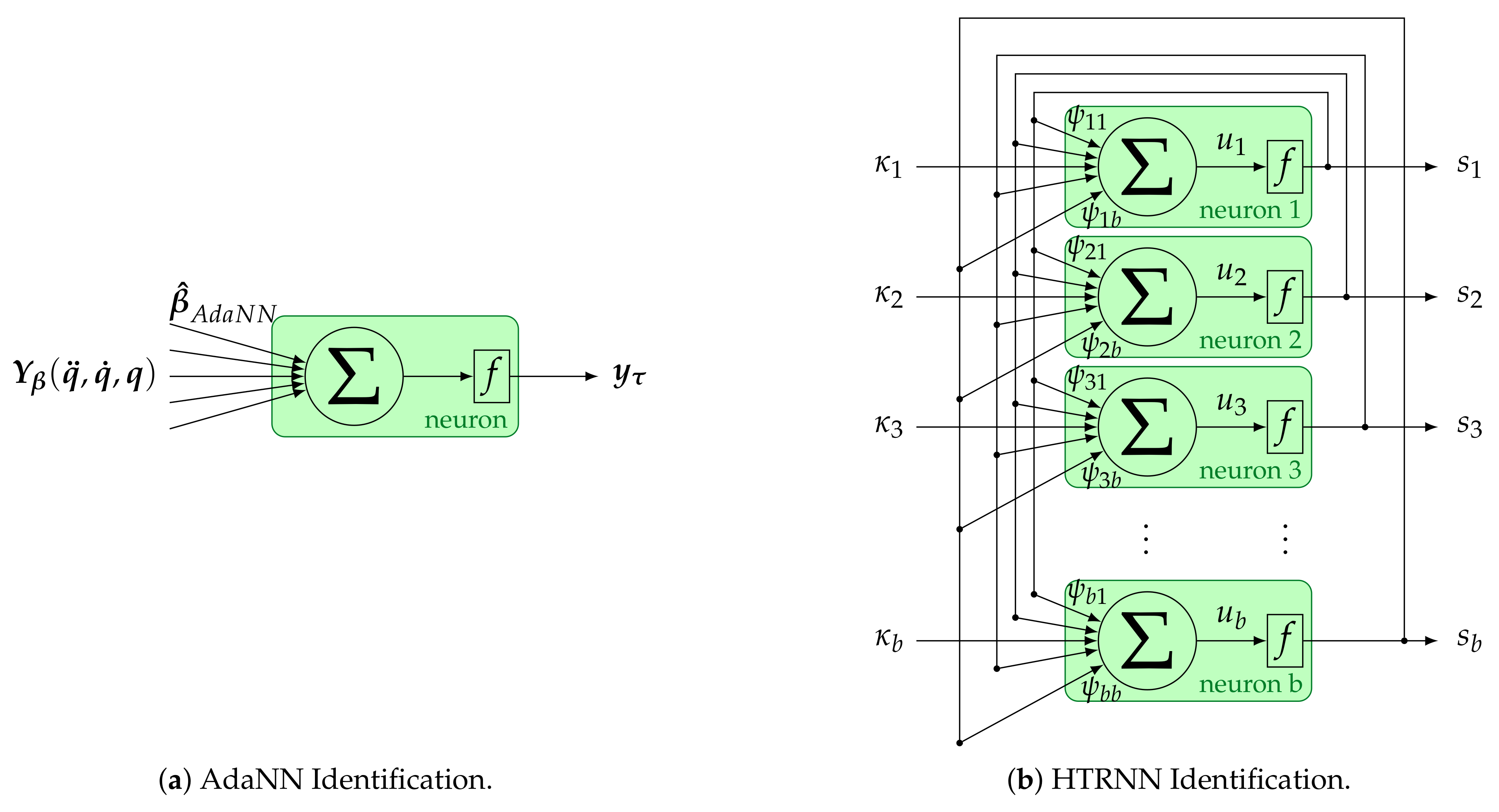 Applsci 11 04303 g005