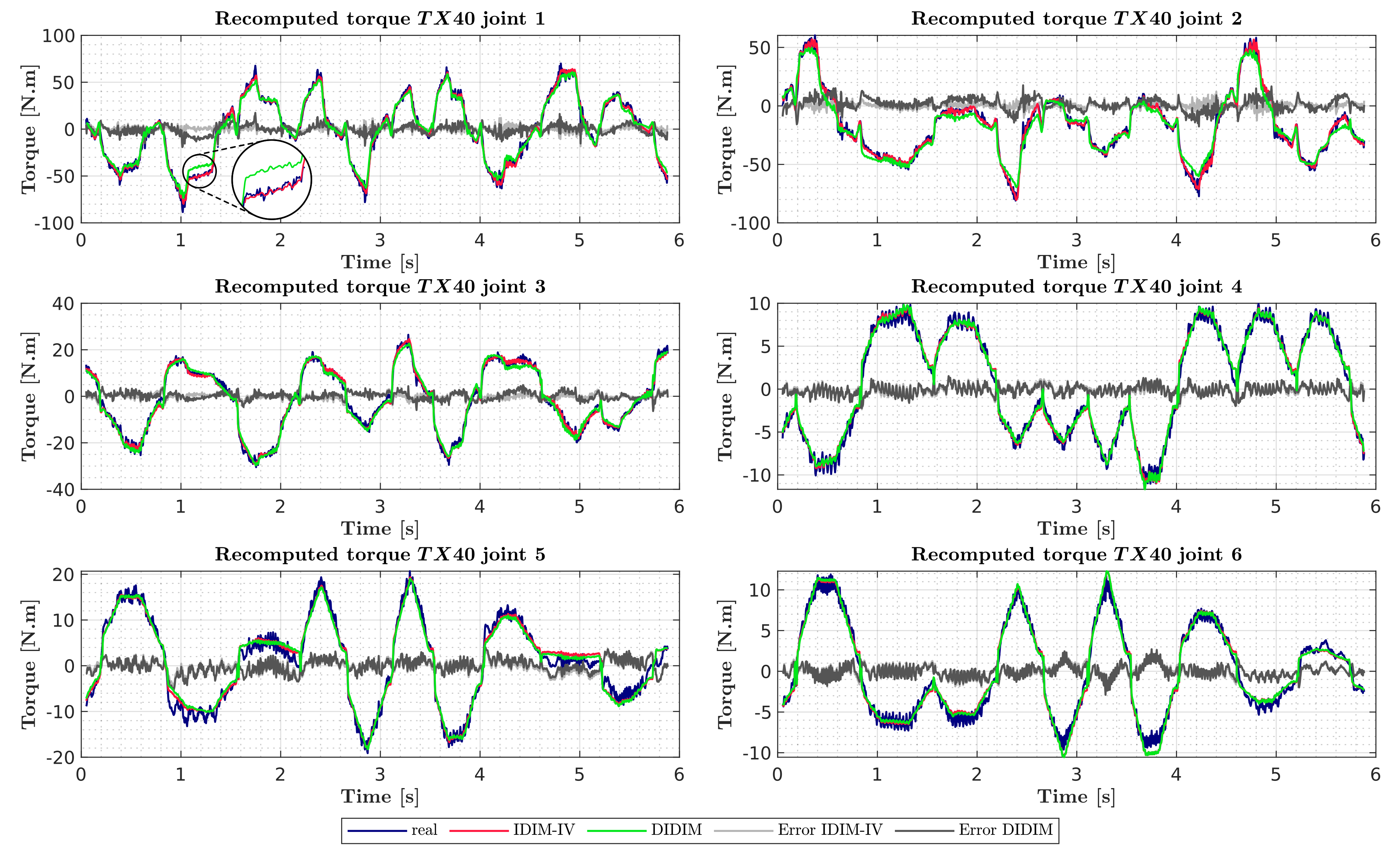 Applsci 11 04303 g009