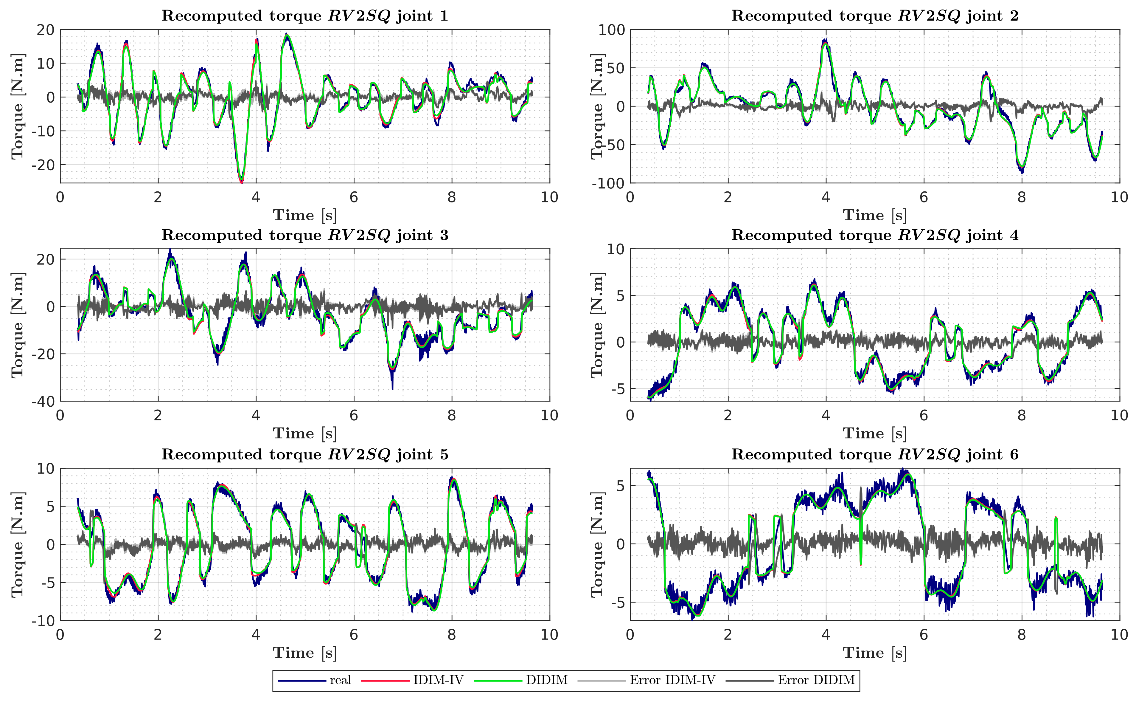Applsci 11 04303 g010