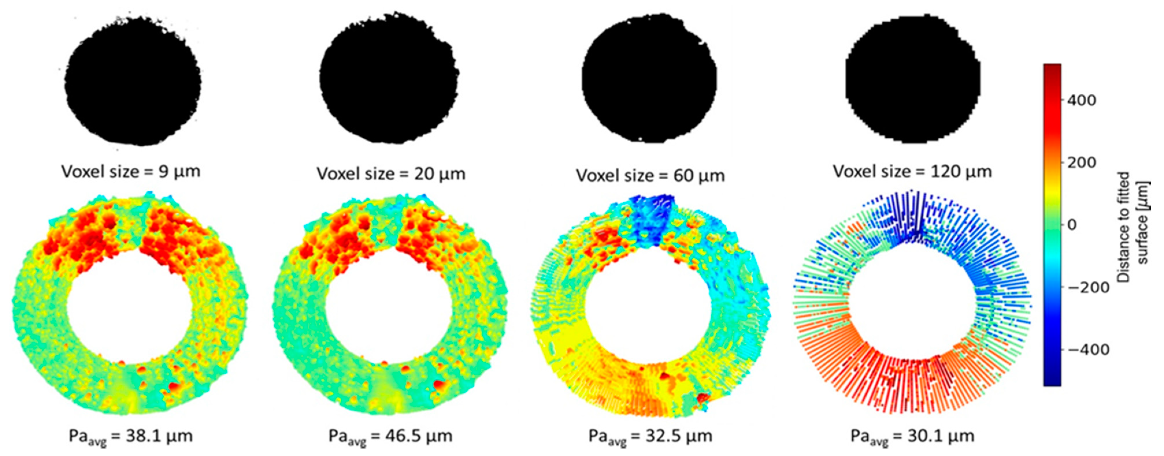 Applsci 11 04304 g003