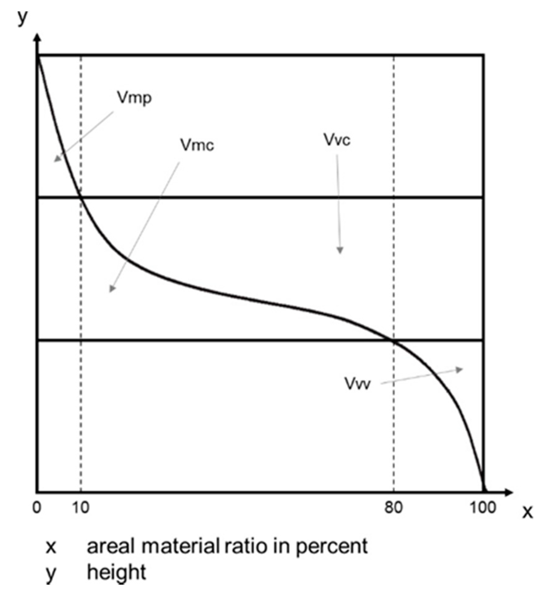 Applsci 11 04304 g004