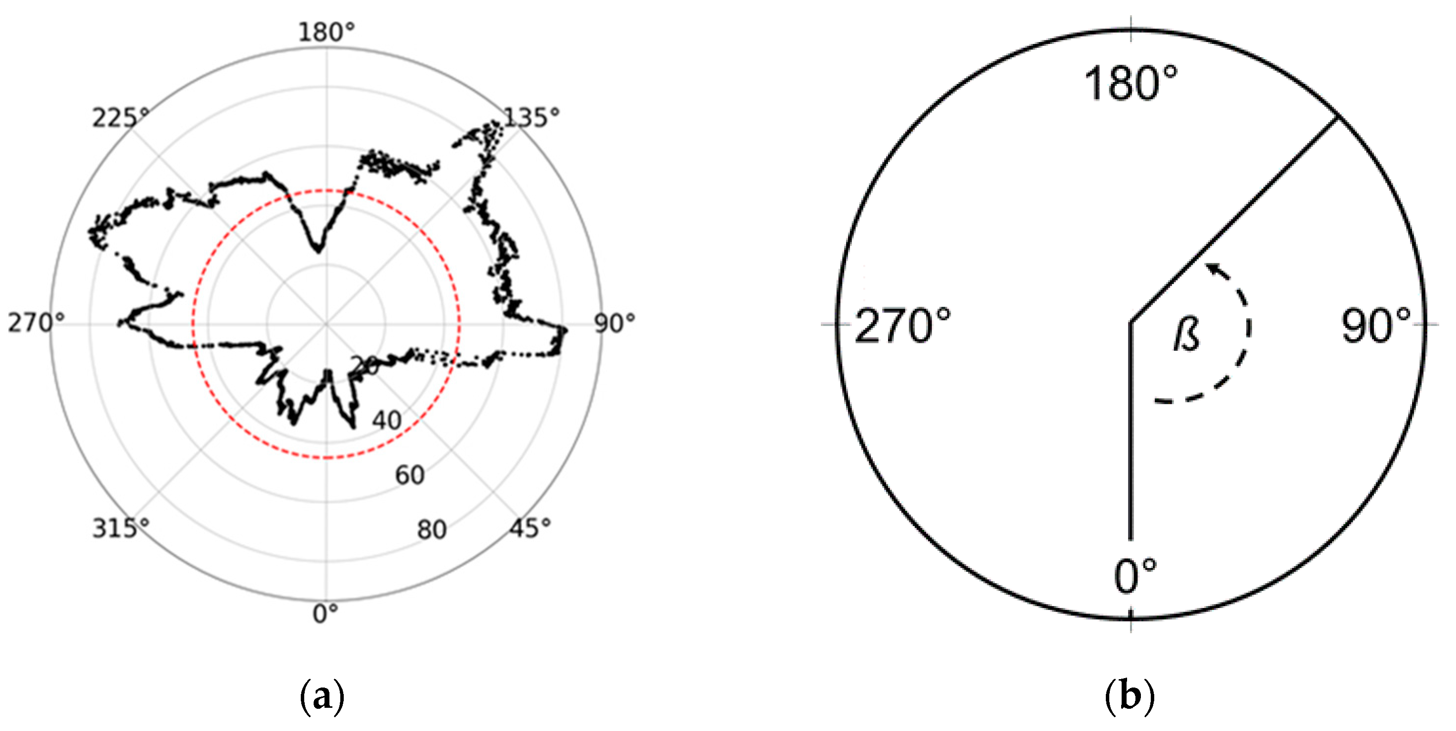 Applsci 11 04304 g006