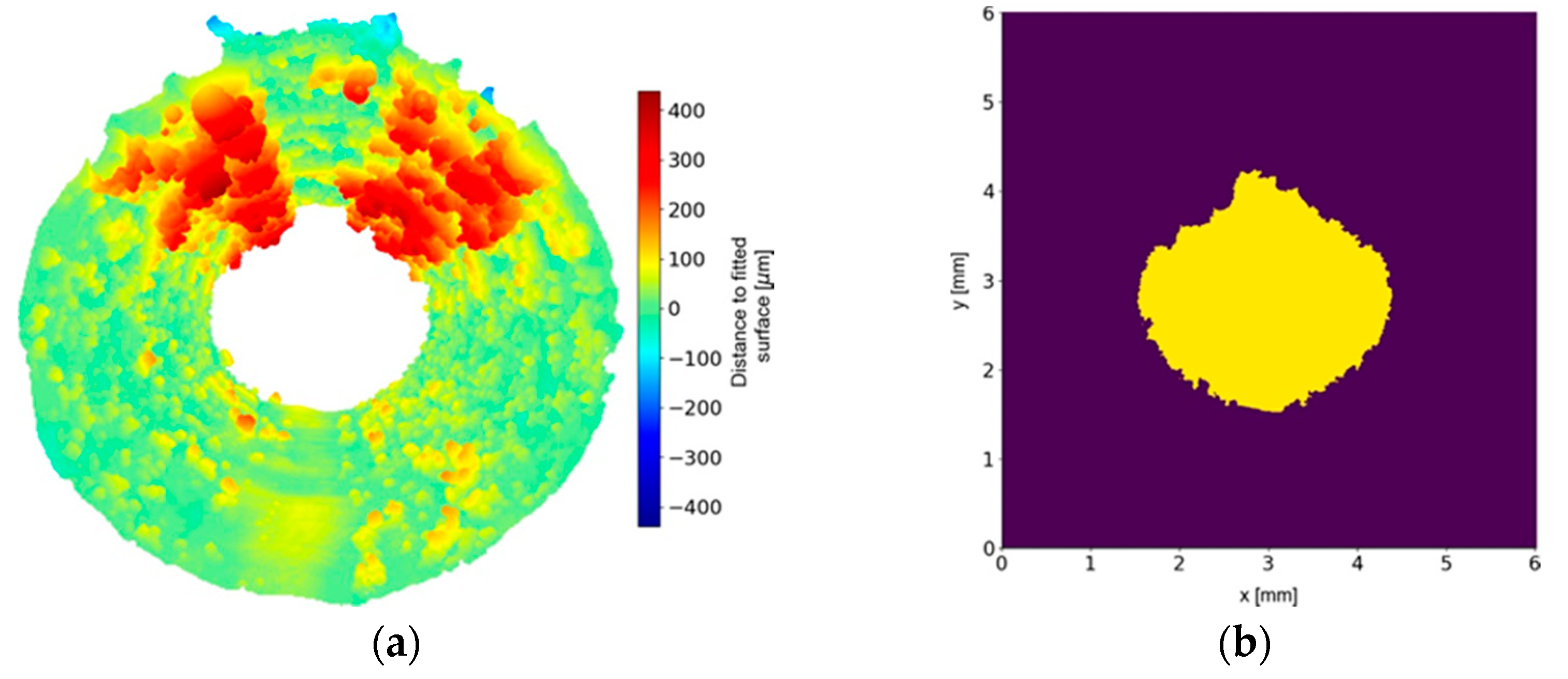 Applsci 11 04304 g007