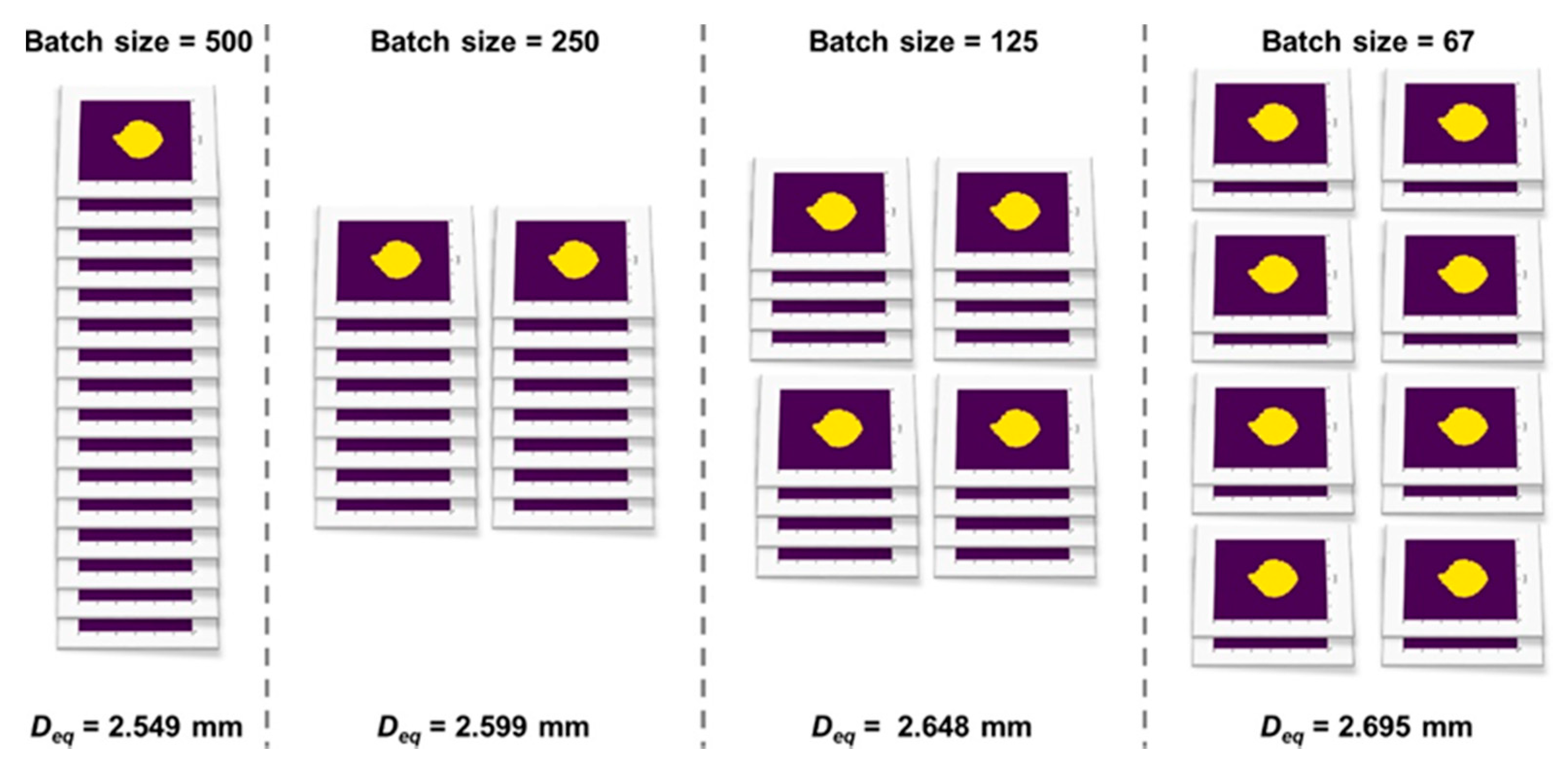 Applsci 11 04304 g008