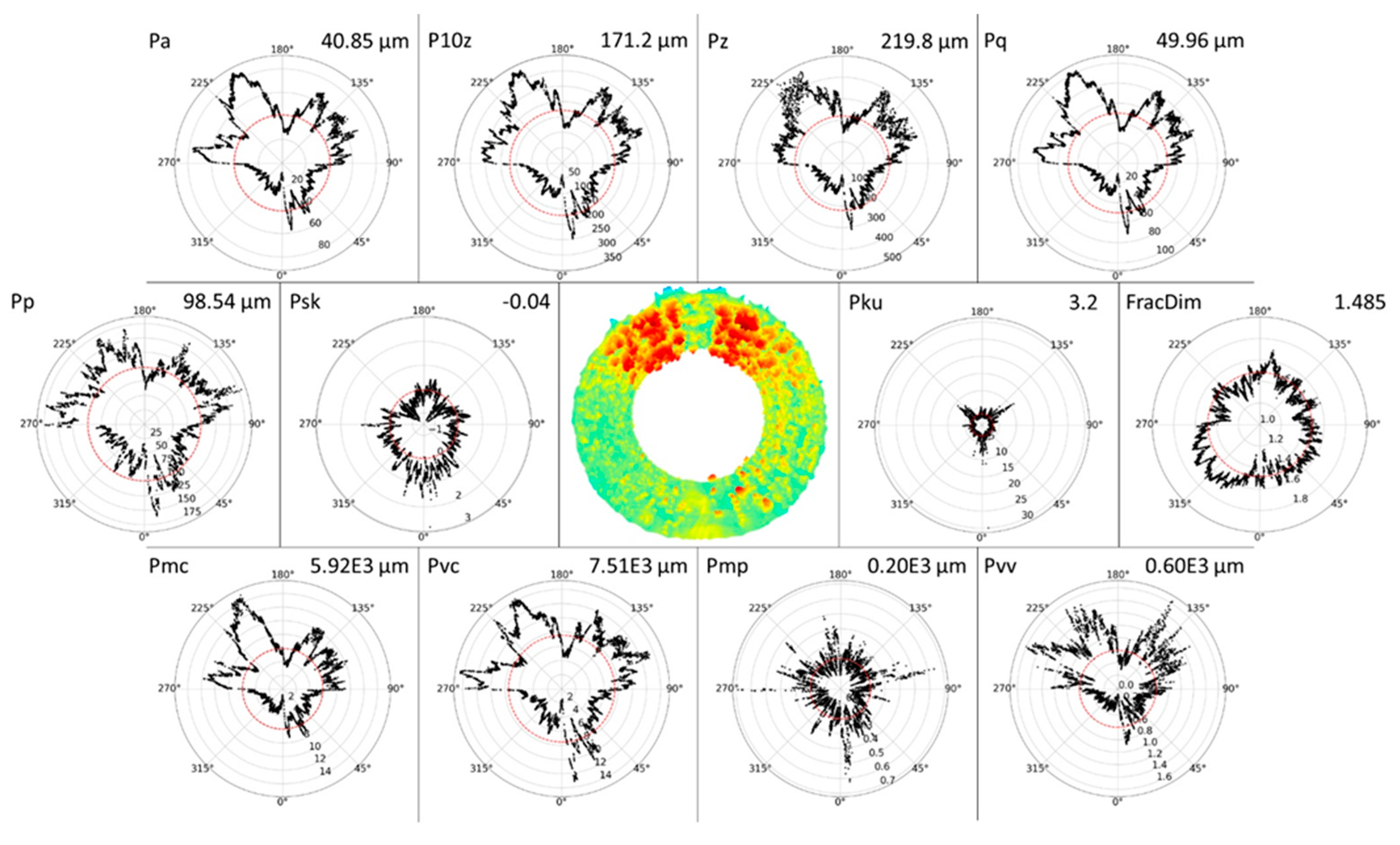 Applsci 11 04304 g014